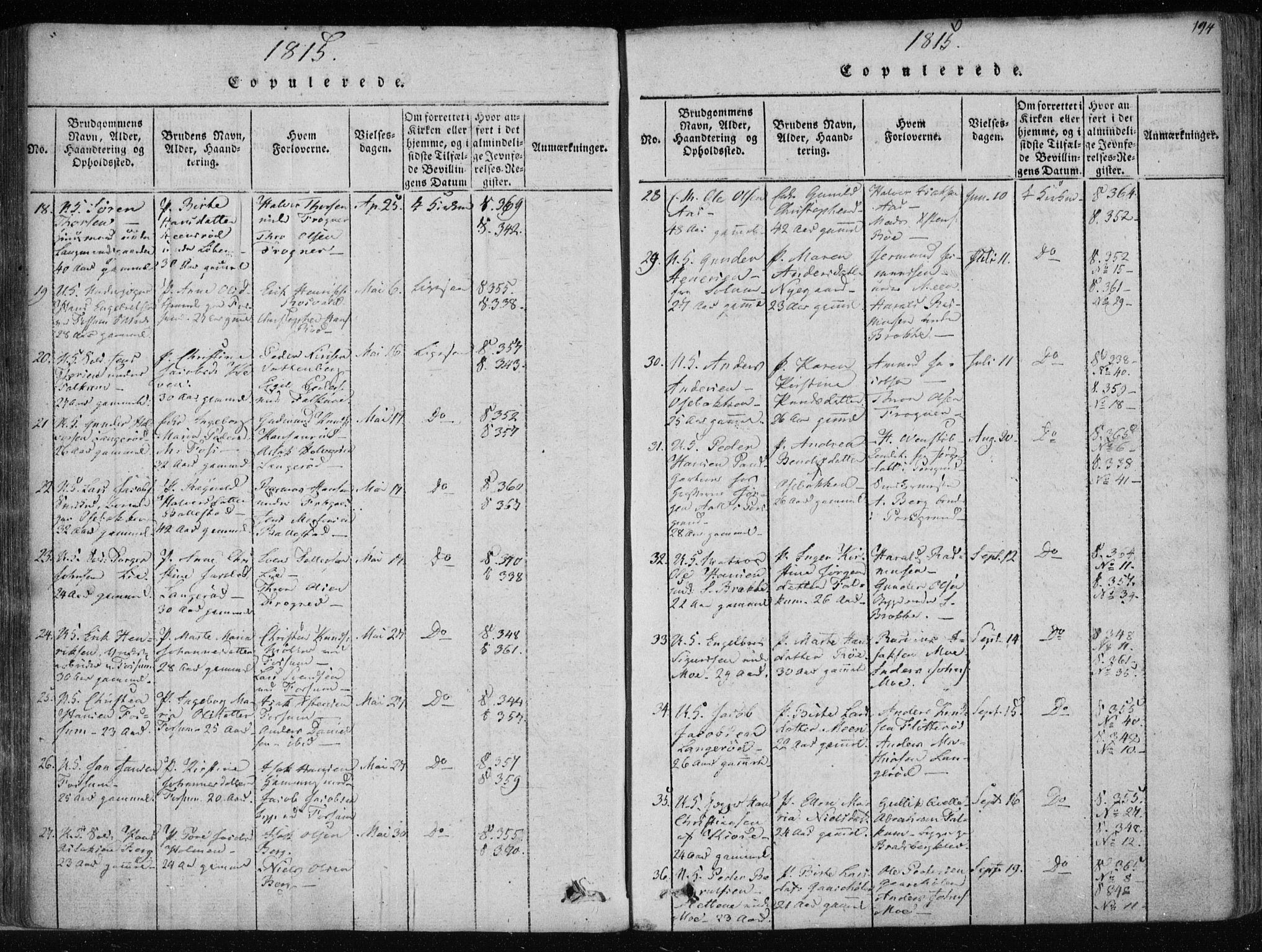 Gjerpen kirkebøker, SAKO/A-265/F/Fa/L0004: Parish register (official) no. I 4, 1814-1823, p. 194