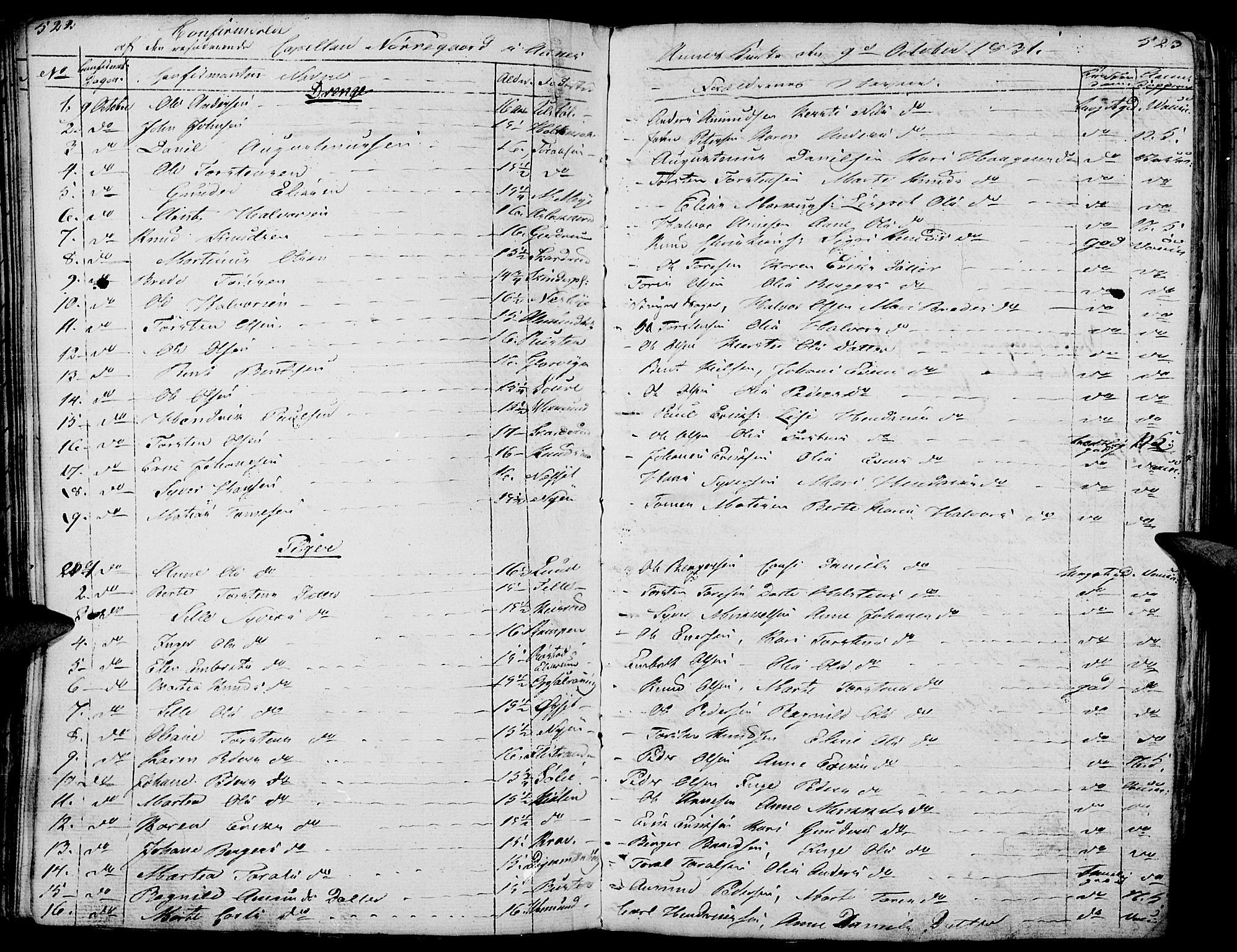 Hof prestekontor, SAH/PREST-038/H/Ha/Haa/L0006: Parish register (official) no. 6, 1822-1841, p. 522-523