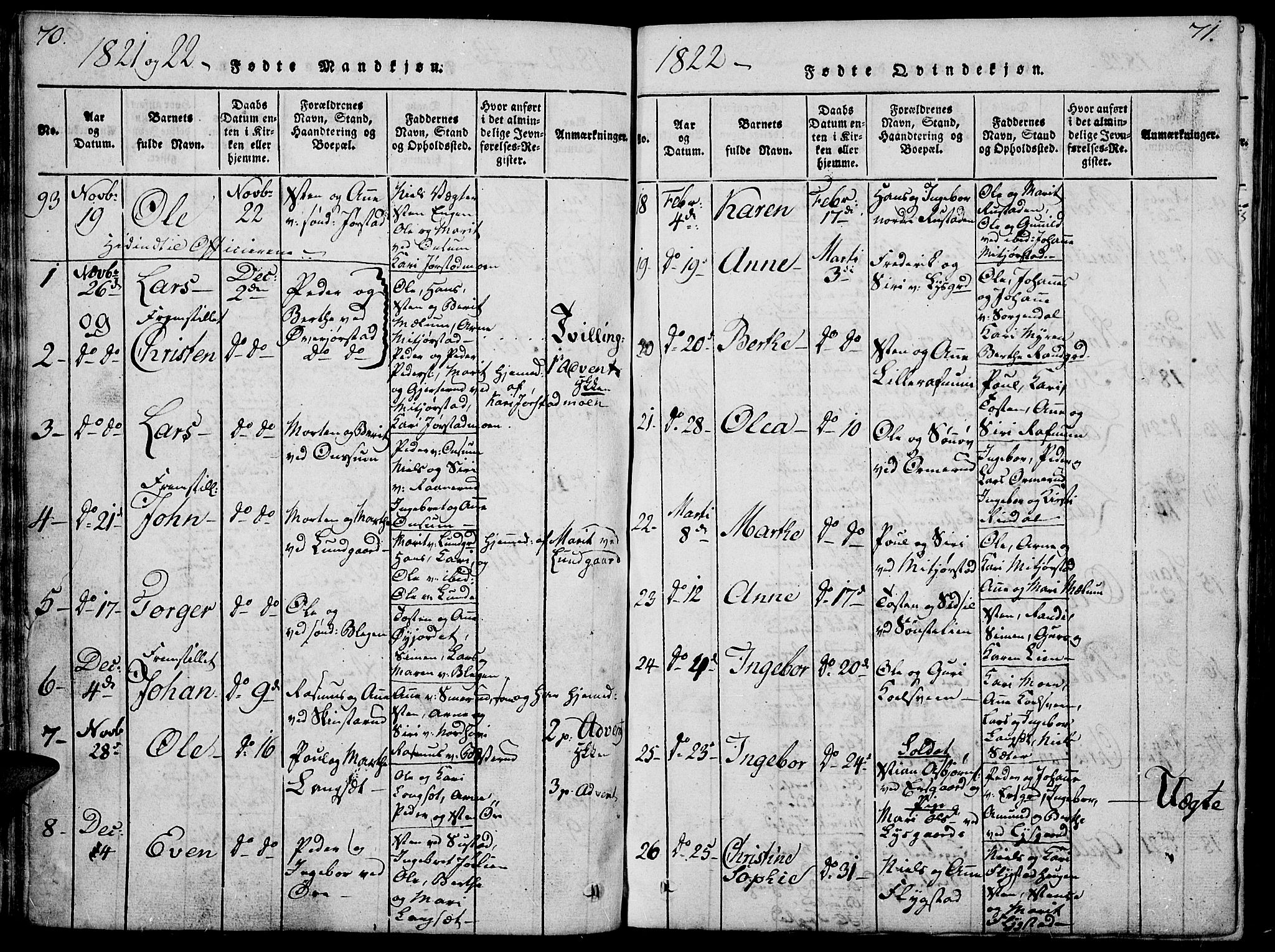 Fåberg prestekontor, SAH/PREST-086/H/Ha/Hab/L0004: Parish register (copy) no. 4, 1818-1837, p. 70-71