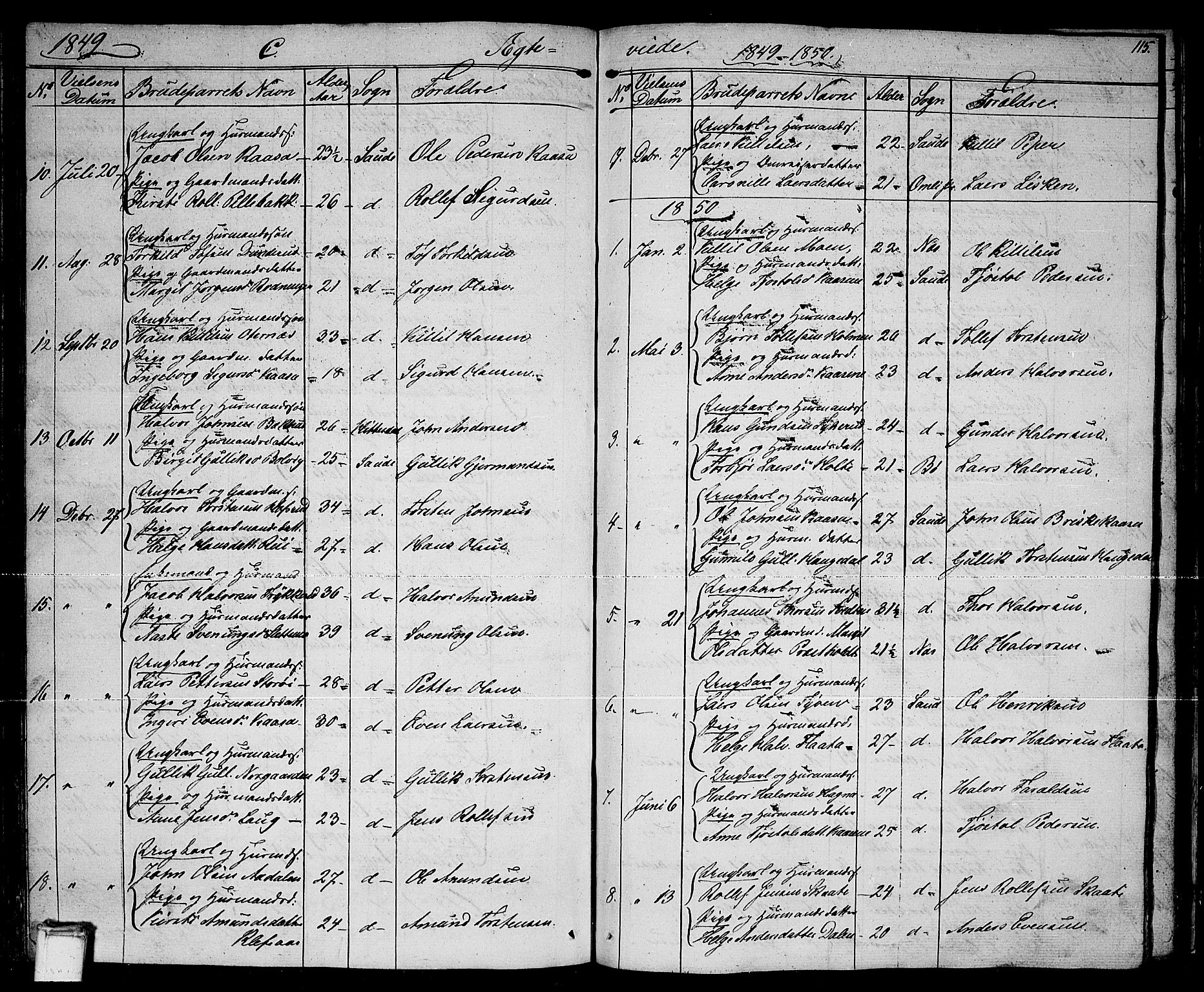 Sauherad kirkebøker, SAKO/A-298/G/Ga/L0002: Parish register (copy) no. I 2, 1842-1866, p. 115