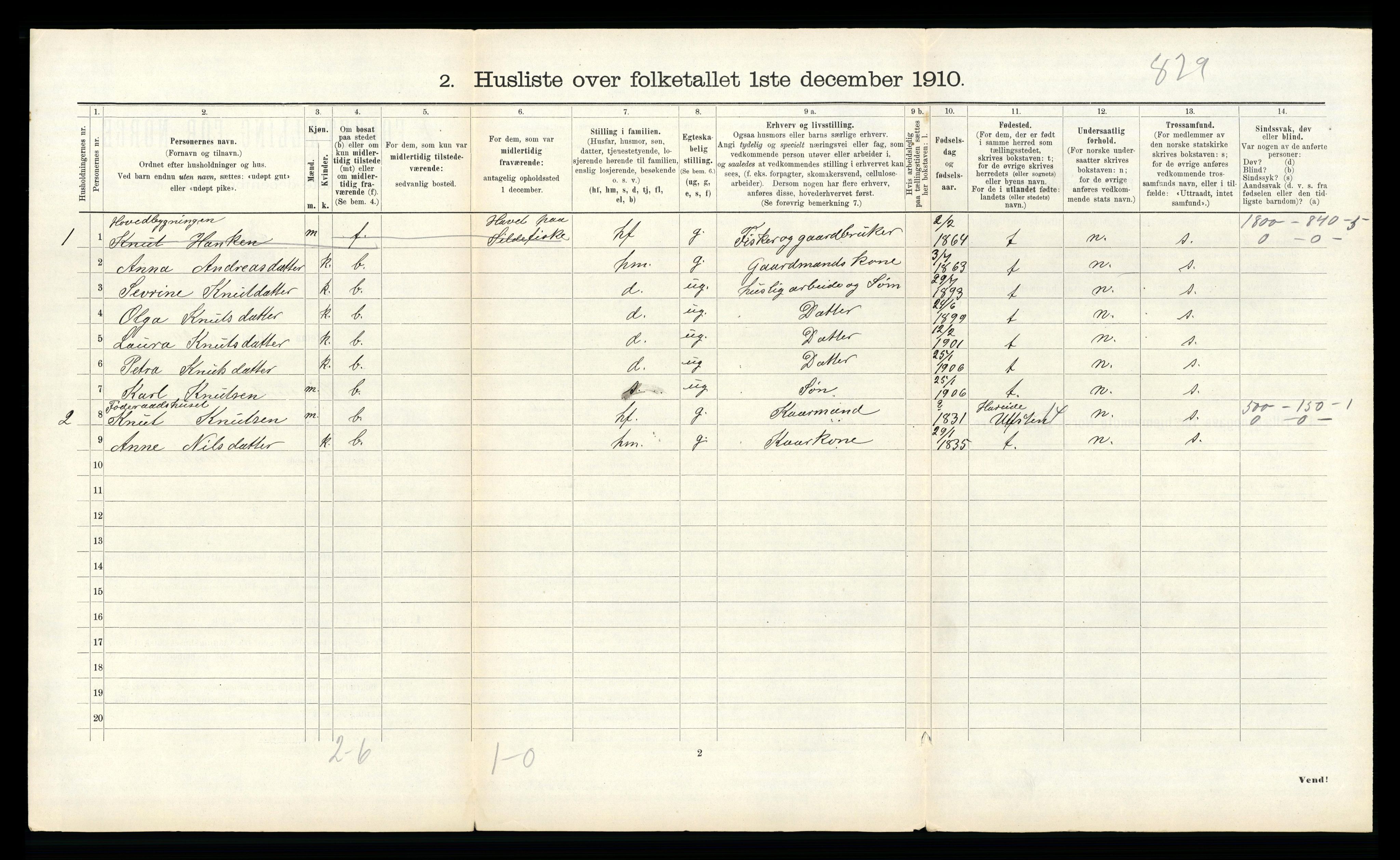 RA, 1910 census for Borgund, 1910, p. 852