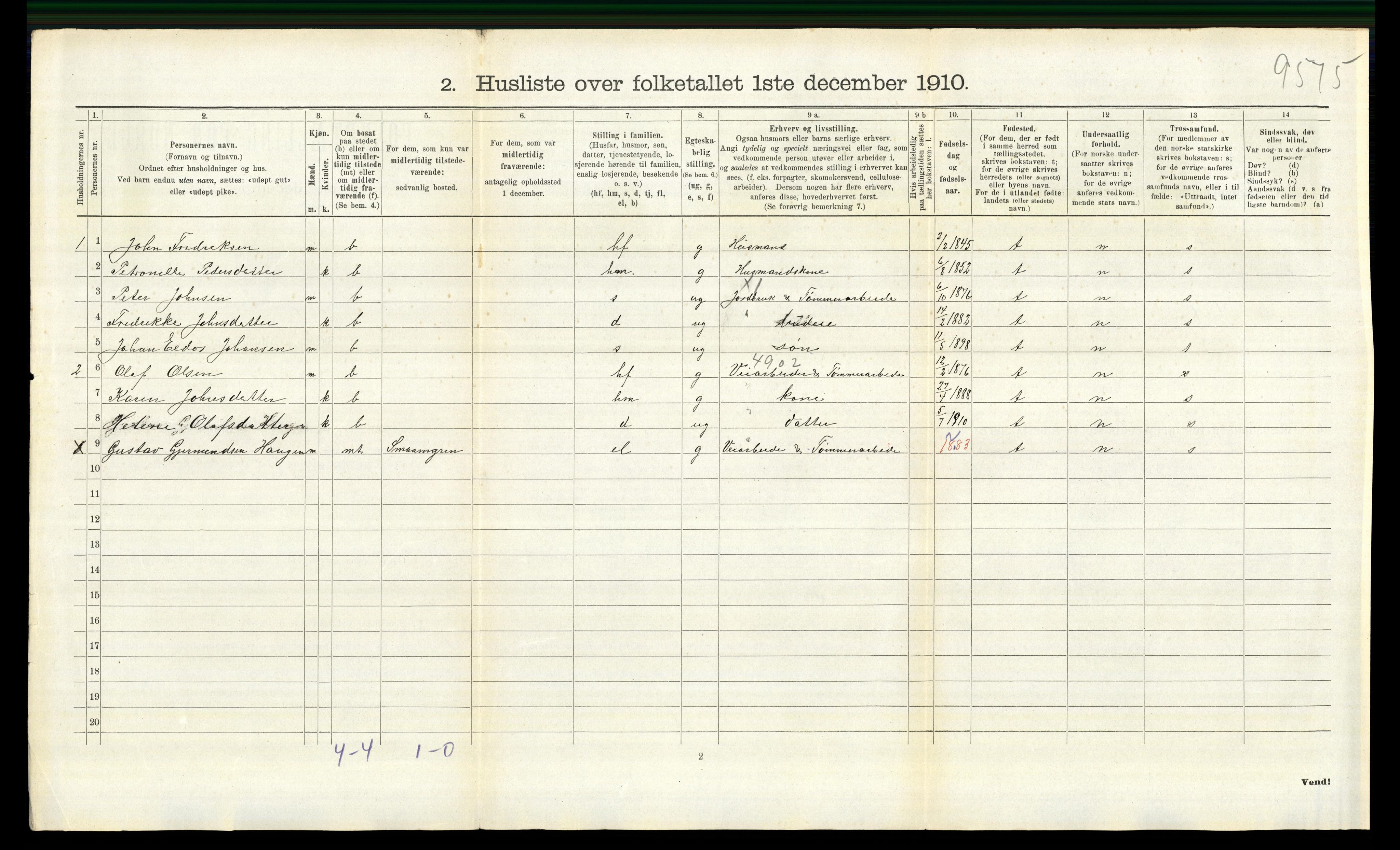 RA, 1910 census for Trysil, 1910, p. 1950