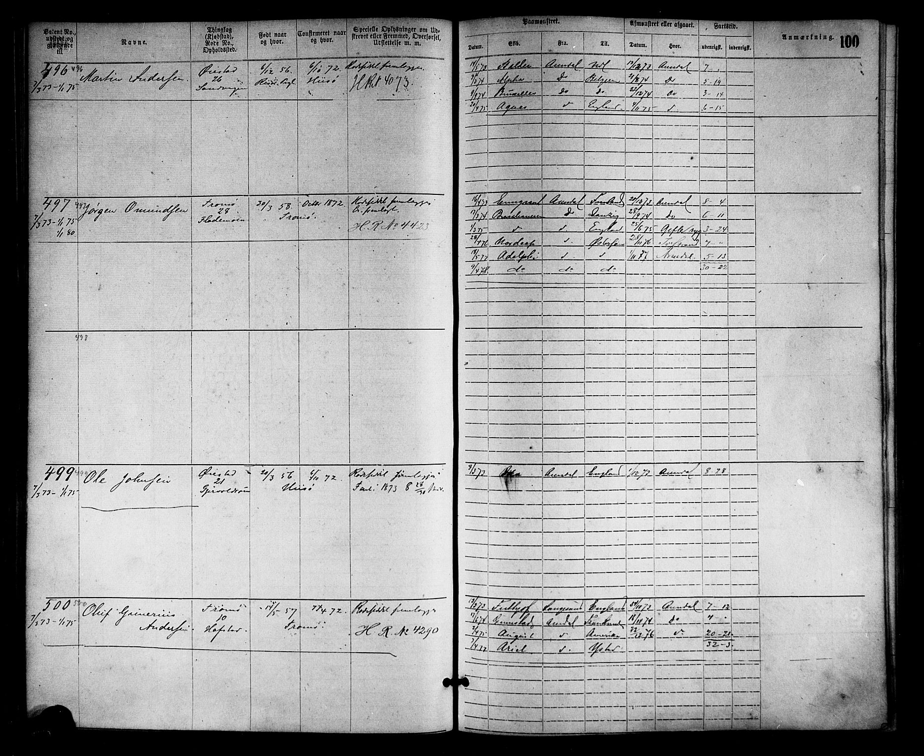 Arendal mønstringskrets, SAK/2031-0012/F/Fa/L0002: Annotasjonsrulle nr 1-1910 med register, S-2, 1868-1880, p. 129