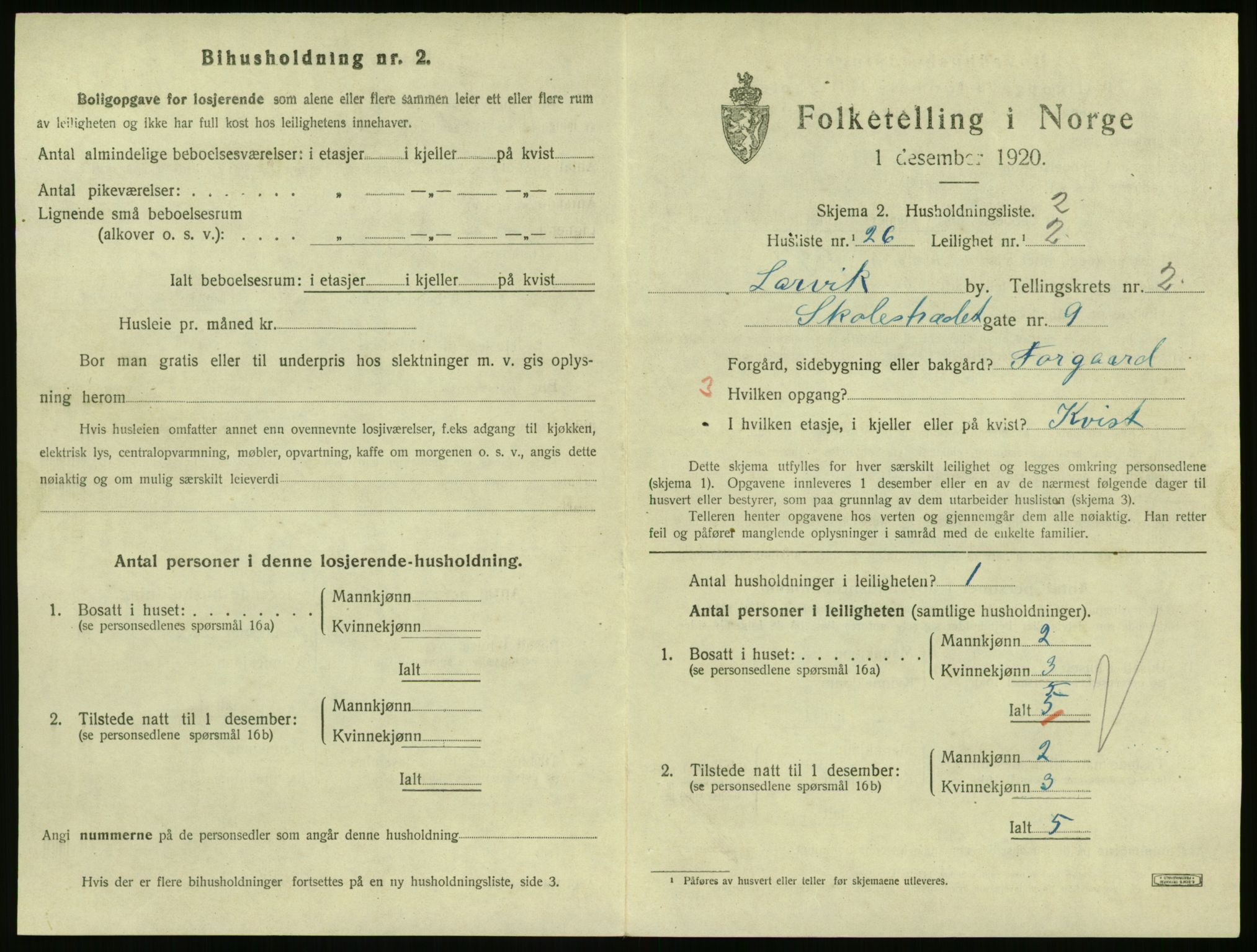 SAKO, 1920 census for Larvik, 1920, p. 3518