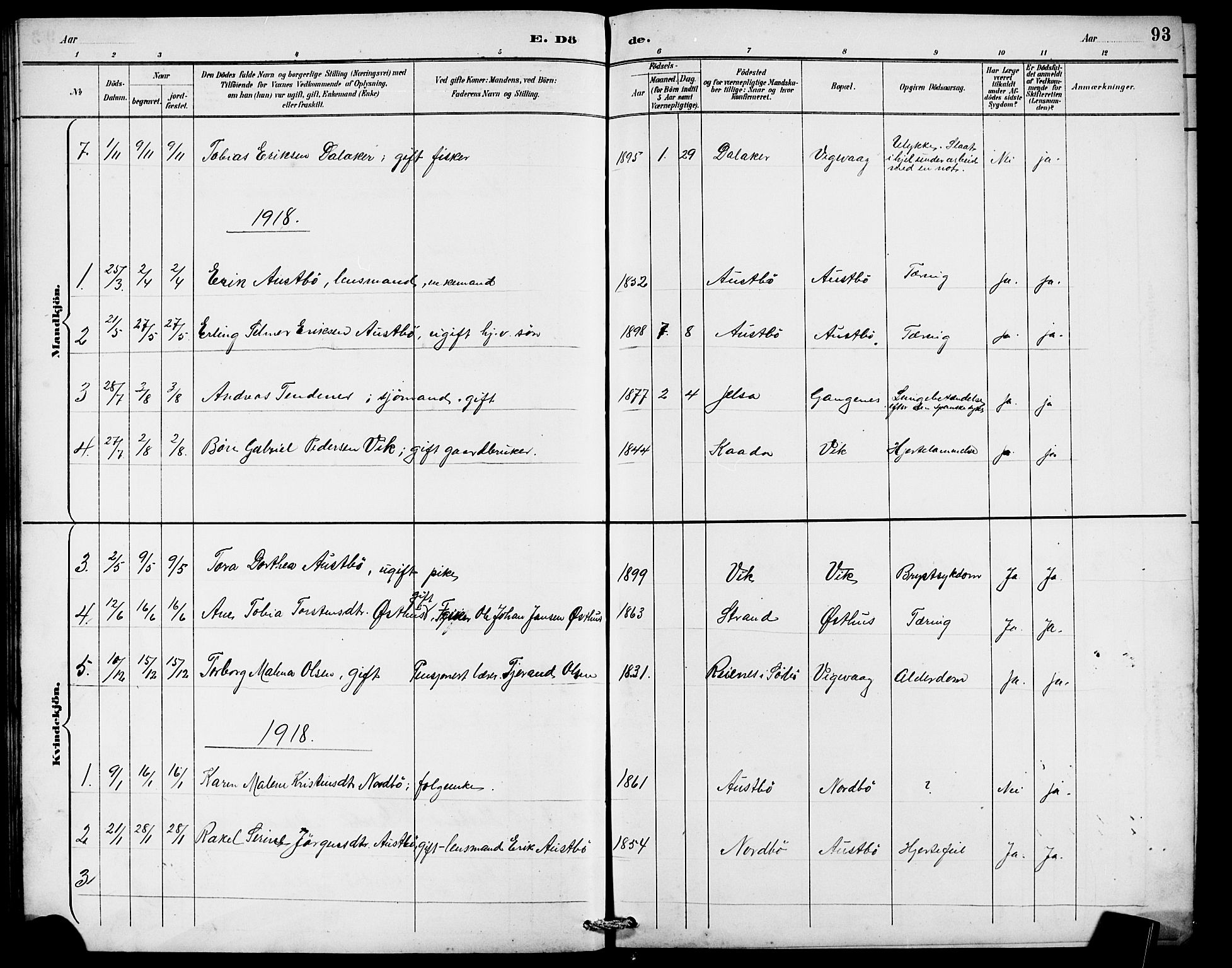 Rennesøy sokneprestkontor, SAST/A -101827/H/Ha/Hab/L0010: Parish register (copy) no. B 9, 1890-1918, p. 93