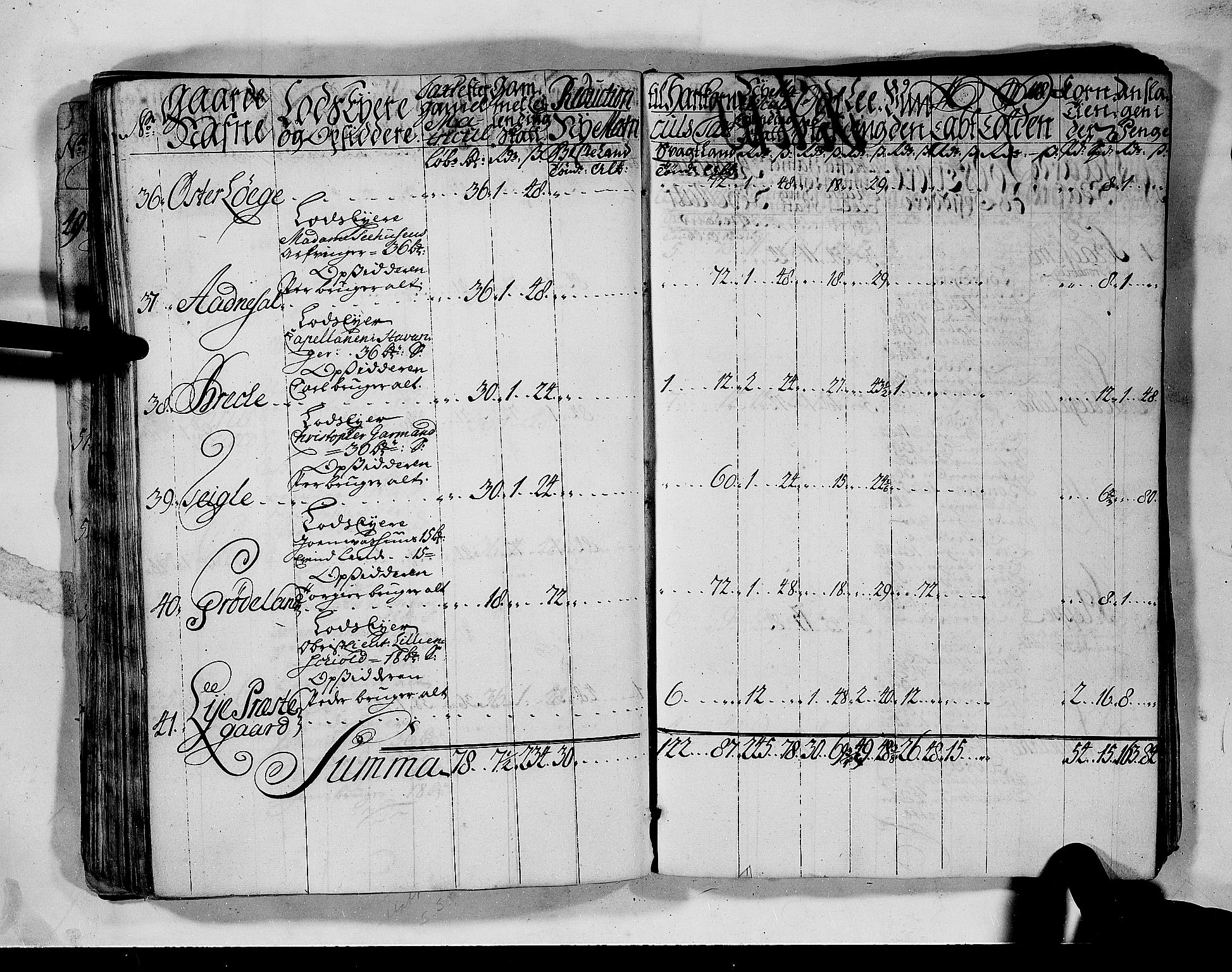 Rentekammeret inntil 1814, Realistisk ordnet avdeling, AV/RA-EA-4070/N/Nb/Nbf/L0132: Jæren og Dalane matrikkelprotokoll, 1723, p. 119