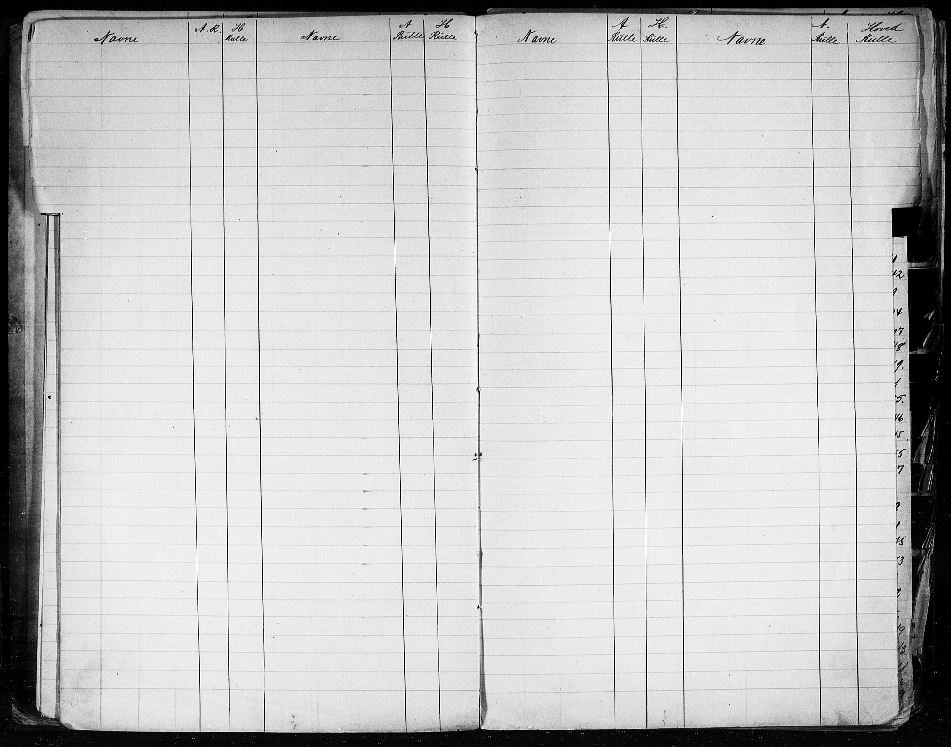 Skien innrulleringskontor, AV/SAKO-A-832/G/Ga/L0002: Alf. navnregister til annotasjons- og hovedruller., 1860-1948, p. 20