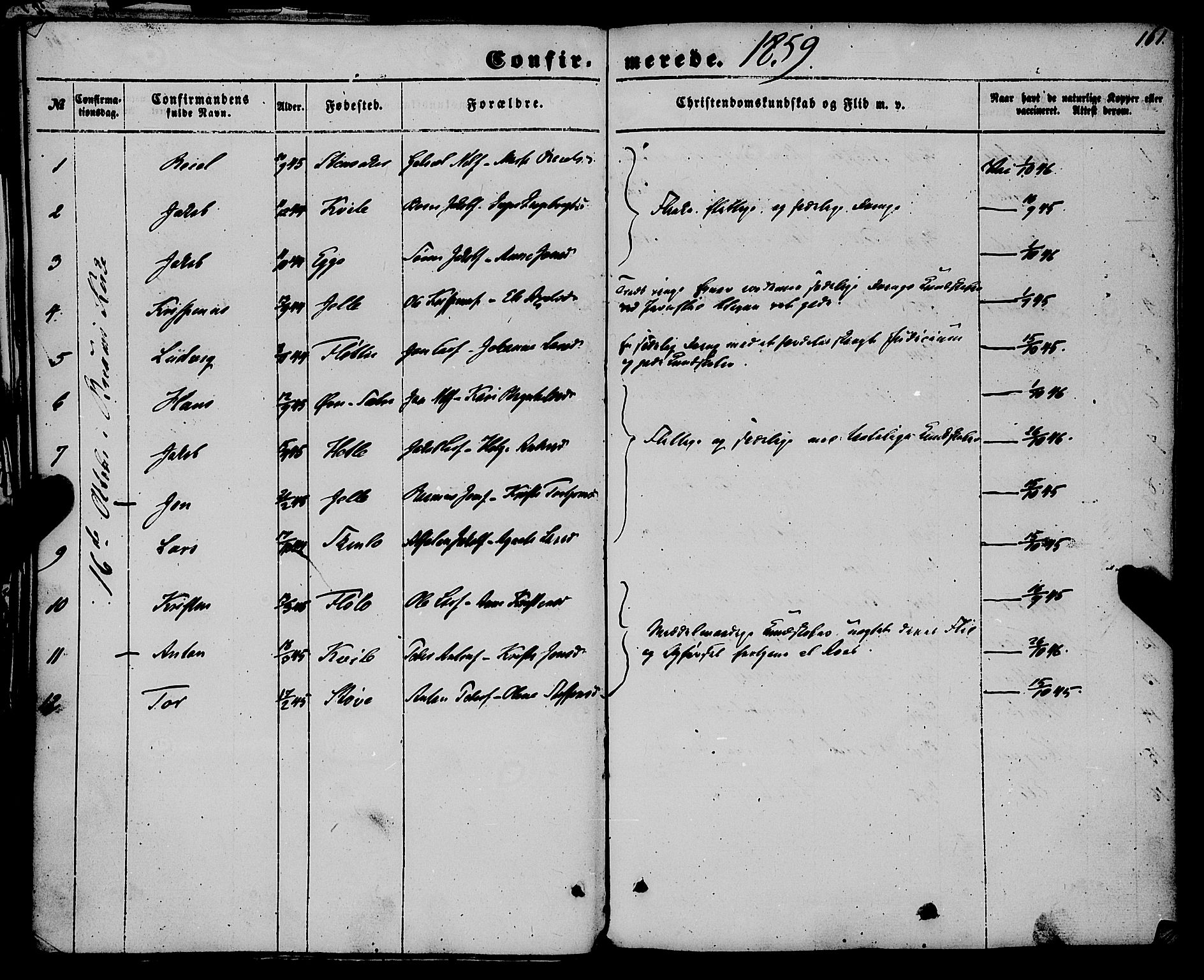 Gloppen sokneprestembete, AV/SAB-A-80101/H/Haa/Haaa/L0009: Parish register (official) no. A 9, 1855-1870, p. 161