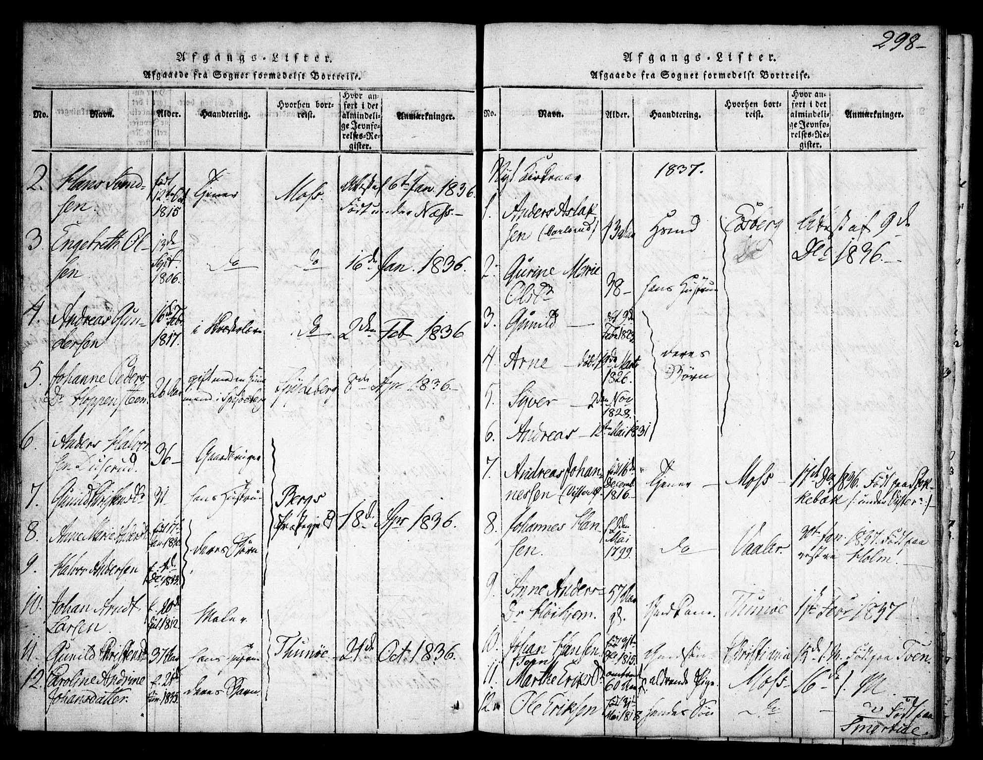 Skiptvet prestekontor Kirkebøker, AV/SAO-A-20009/F/Fa/L0005: Parish register (official) no. 5, 1814-1838, p. 298