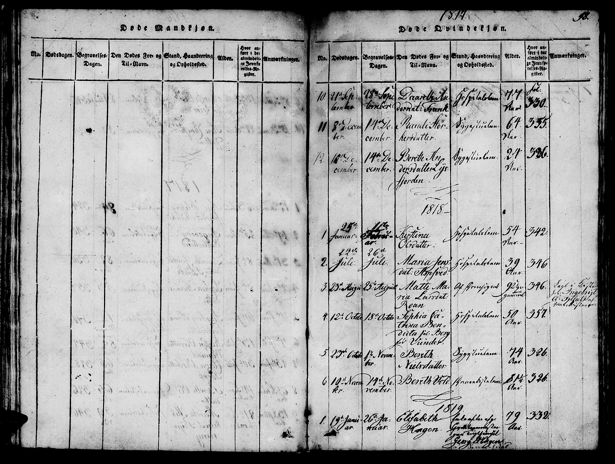 Ministerialprotokoller, klokkerbøker og fødselsregistre - Sør-Trøndelag, SAT/A-1456/623/L0478: Parish register (copy) no. 623C01, 1815-1873, p. 98