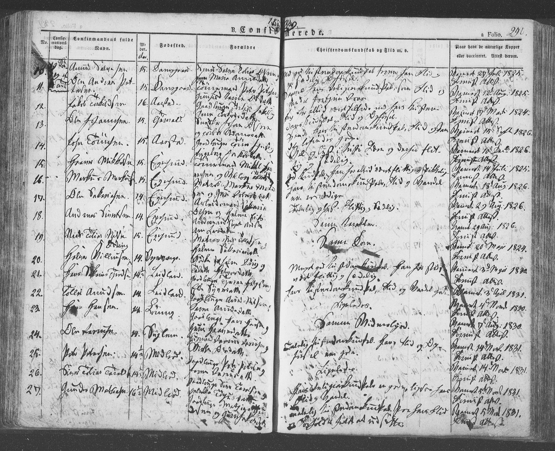 Eigersund sokneprestkontor, AV/SAST-A-101807/001/30/30BA/L0009: Parish register (official) no. A 9, 1827-1850, p. 290