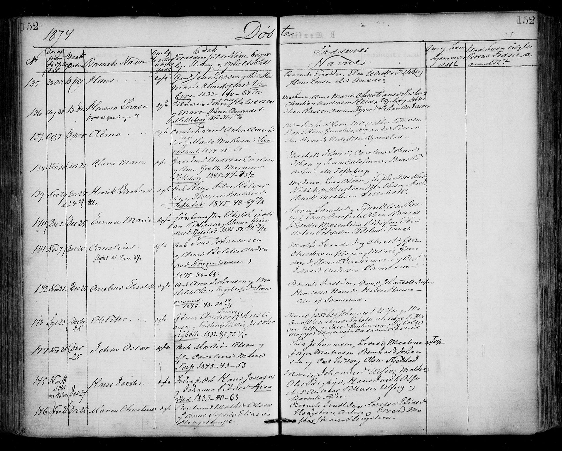 Borge prestekontor Kirkebøker, SAO/A-10903/F/Fa/L0006: Parish register (official) no. I 6, 1861-1874, p. 152