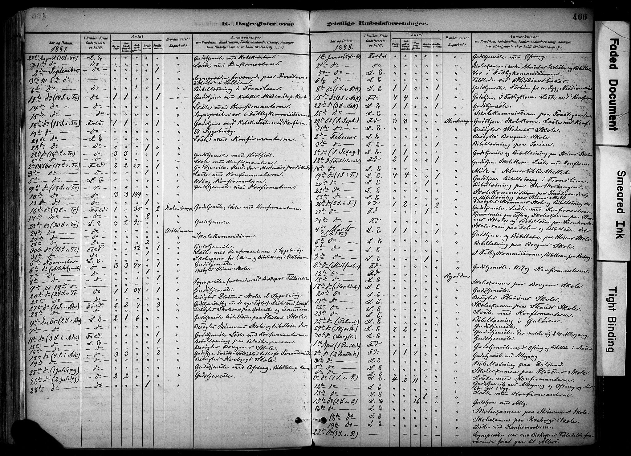 Alvdal prestekontor, SAH/PREST-060/H/Ha/Haa/L0002: Parish register (official) no. 2, 1883-1906, p. 466