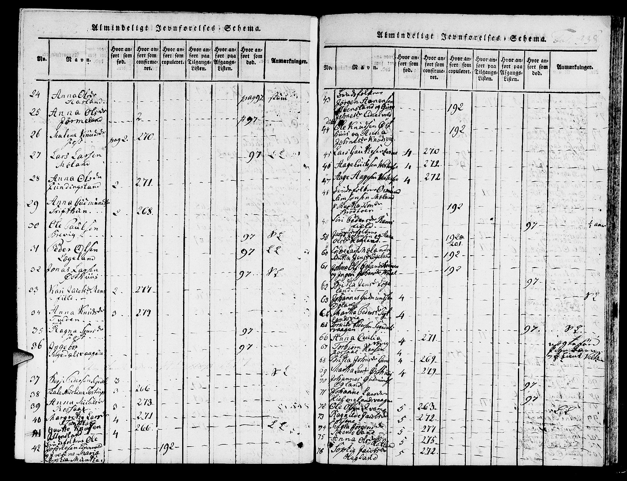 Hjelmeland sokneprestkontor, AV/SAST-A-101843/01/IV/L0003: Parish register (official) no. A 3, 1816-1834, p. 338