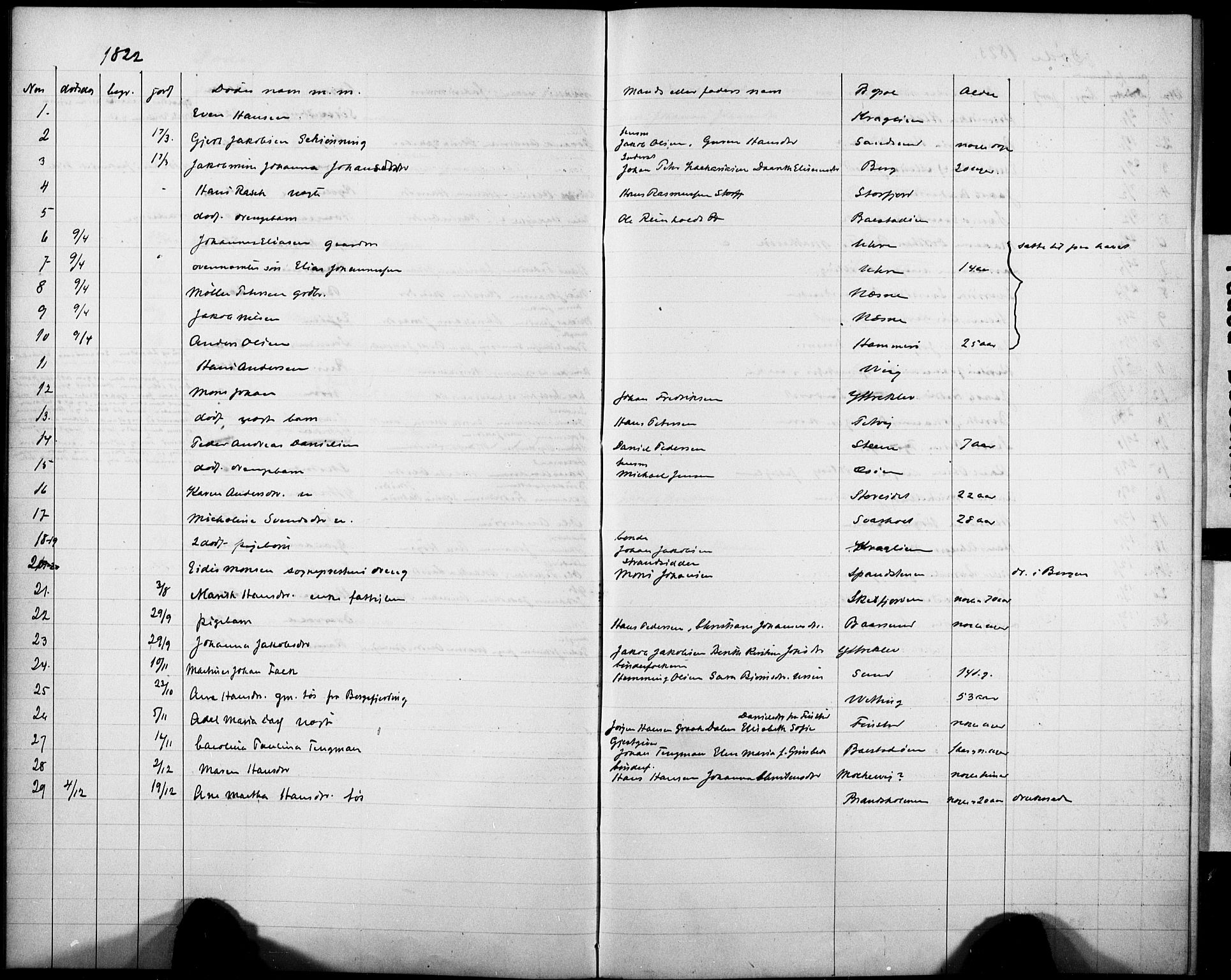 Ministerialprotokoller, klokkerbøker og fødselsregistre - Nordland, AV/SAT-A-1459/881/L1150: Parish register (official) no. 881A03, 1817-1840