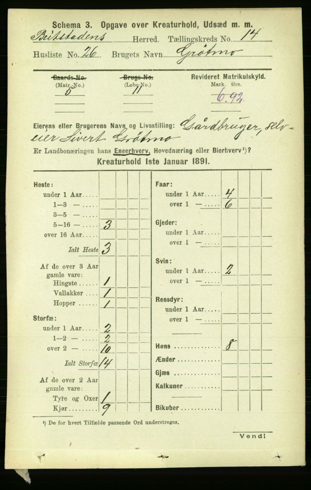 RA, 1891 census for 1727 Beitstad, 1891, p. 6603