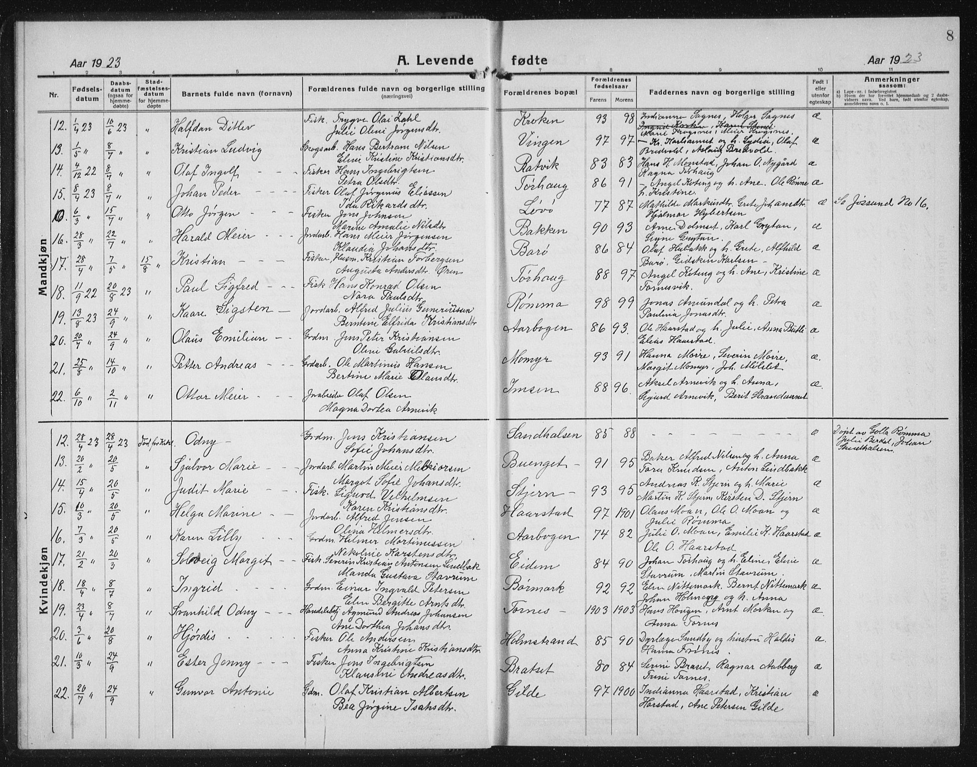 Ministerialprotokoller, klokkerbøker og fødselsregistre - Sør-Trøndelag, SAT/A-1456/655/L0689: Parish register (copy) no. 655C05, 1922-1936, p. 8