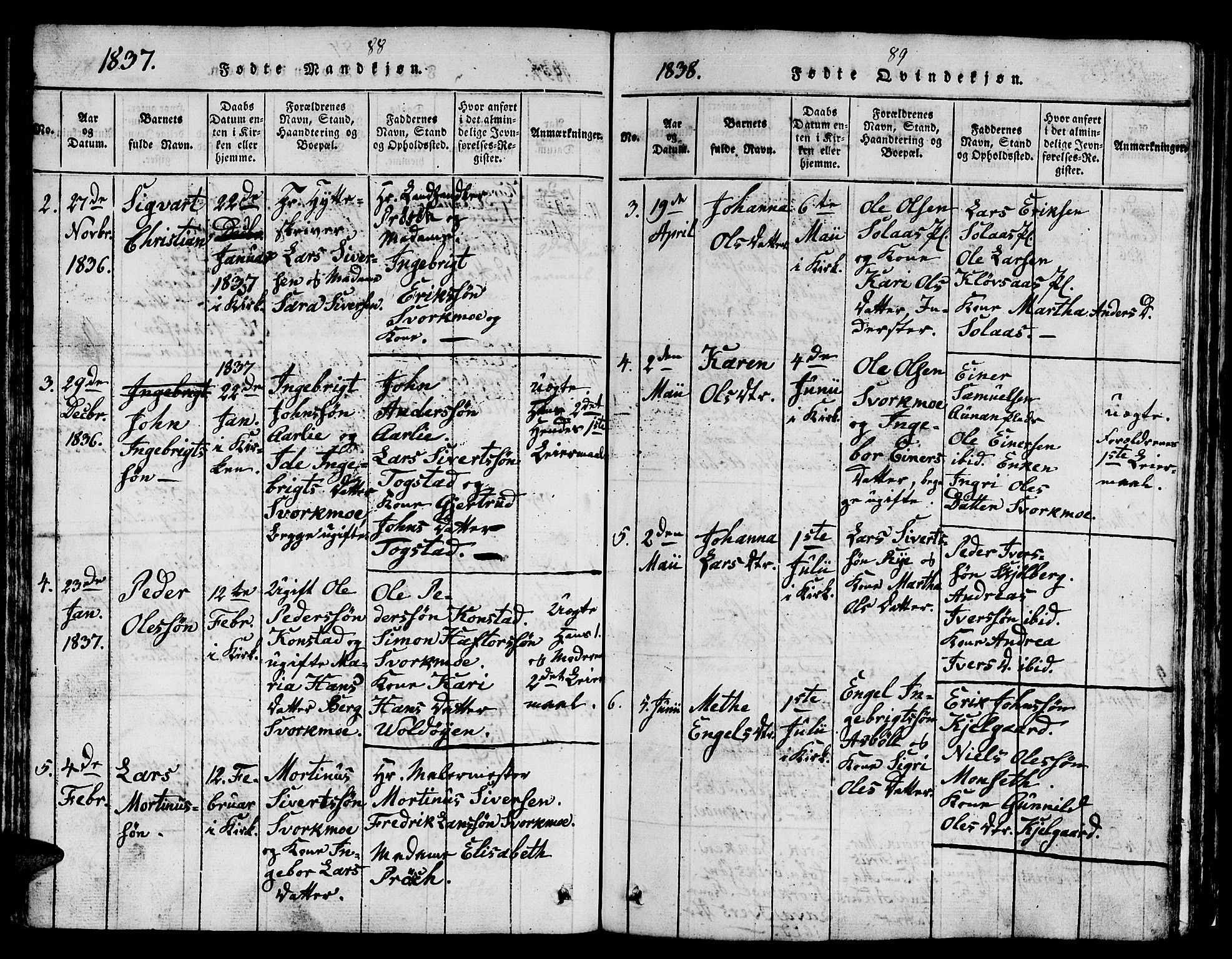 Ministerialprotokoller, klokkerbøker og fødselsregistre - Sør-Trøndelag, SAT/A-1456/671/L0842: Parish register (copy) no. 671C01, 1816-1867, p. 88-89