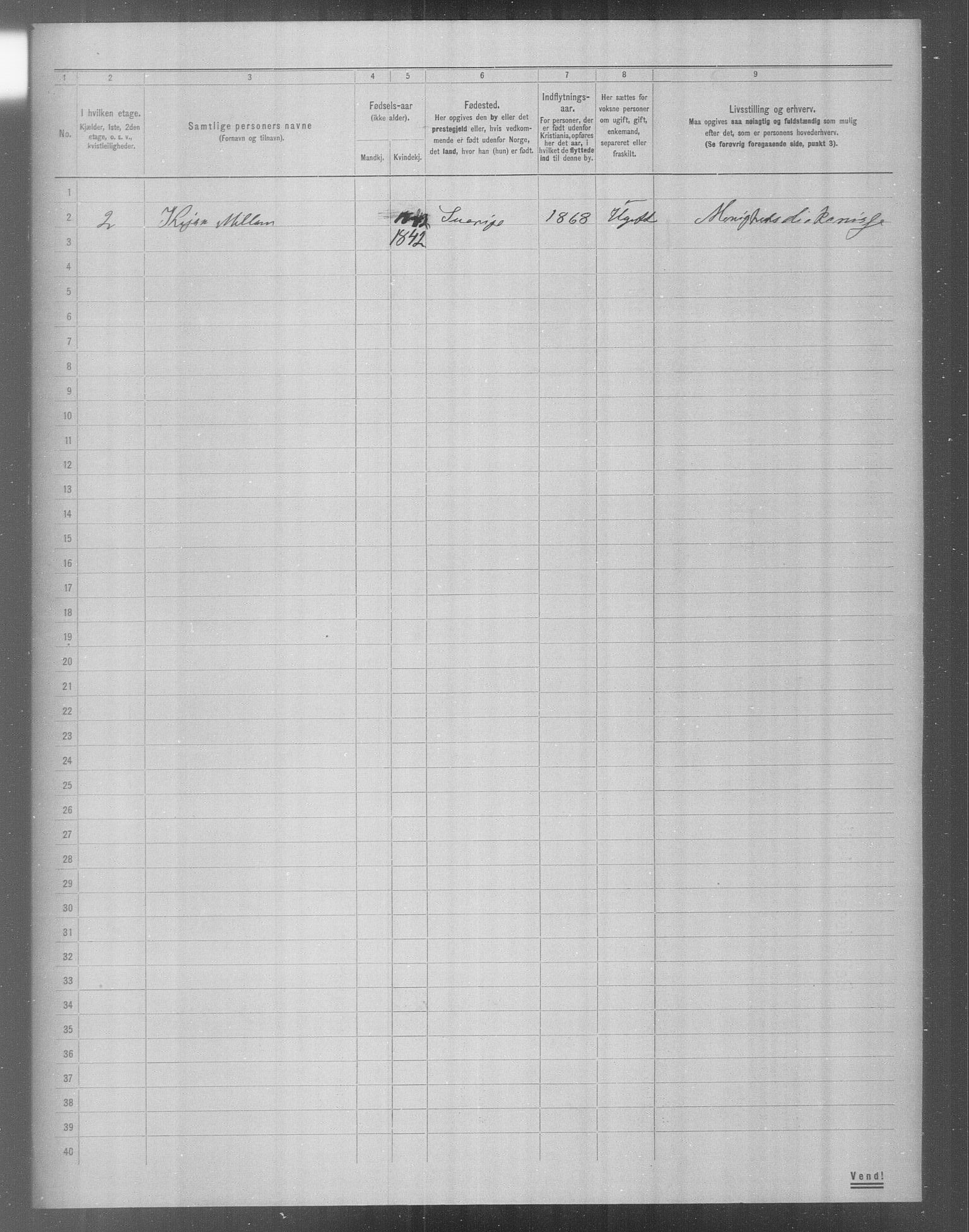 OBA, Municipal Census 1904 for Kristiania, 1904, p. 20196