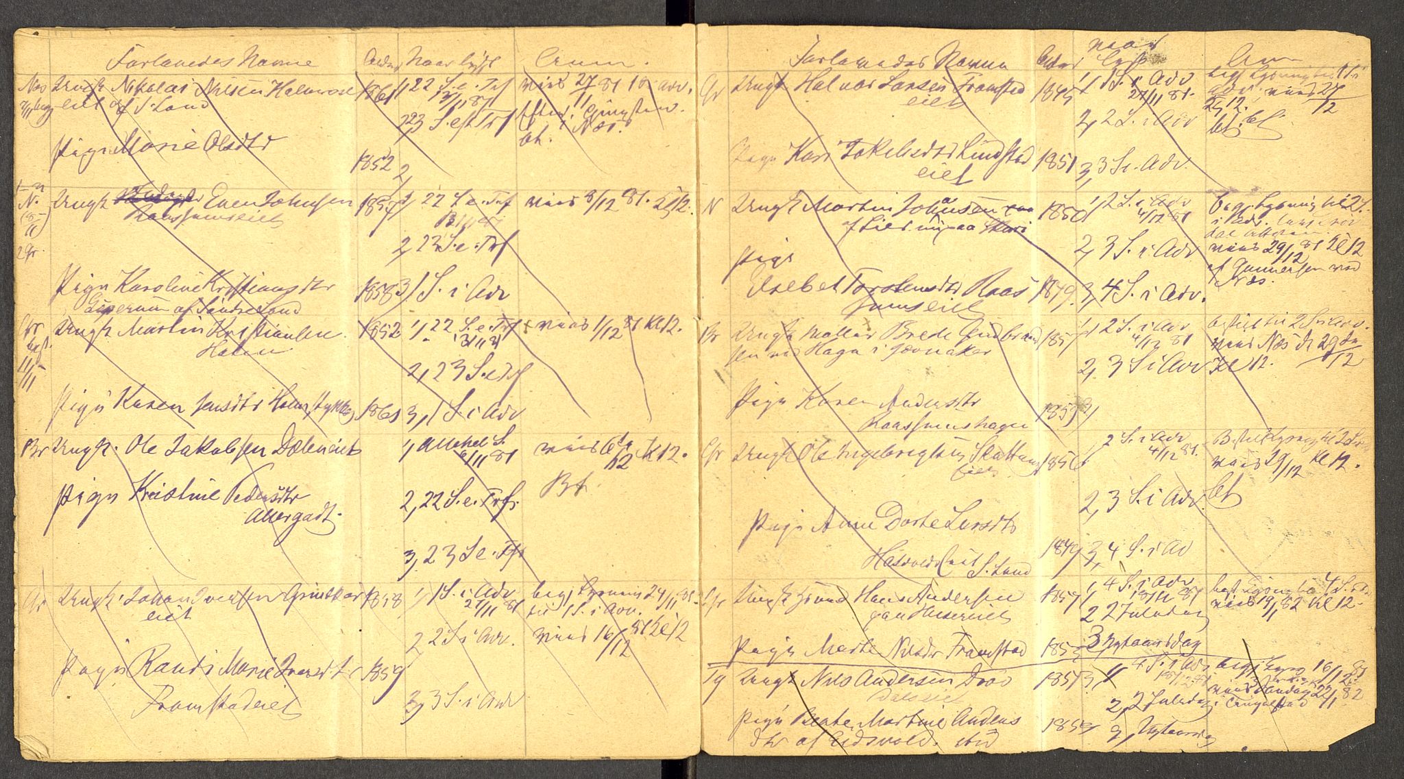 Gran prestekontor, AV/SAH-PREST-112/I/Ie: Banns register no. -, 1881-1882