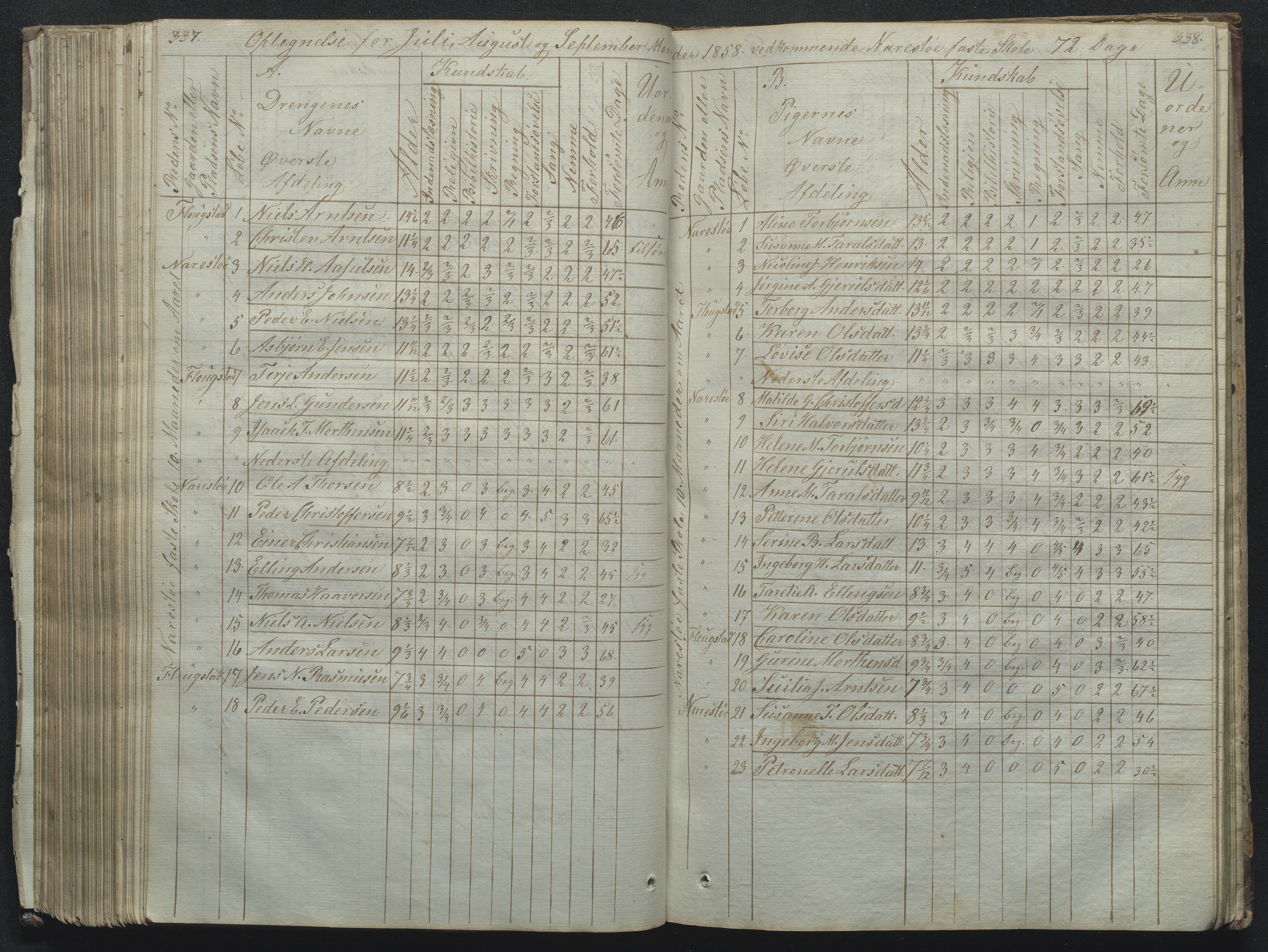 Flosta kommune, Narestø skole, AAKS/KA0916-550c/F2/L0001: Skoleprotokoll for Naresø faste skole, 1829-1862, p. 337-338