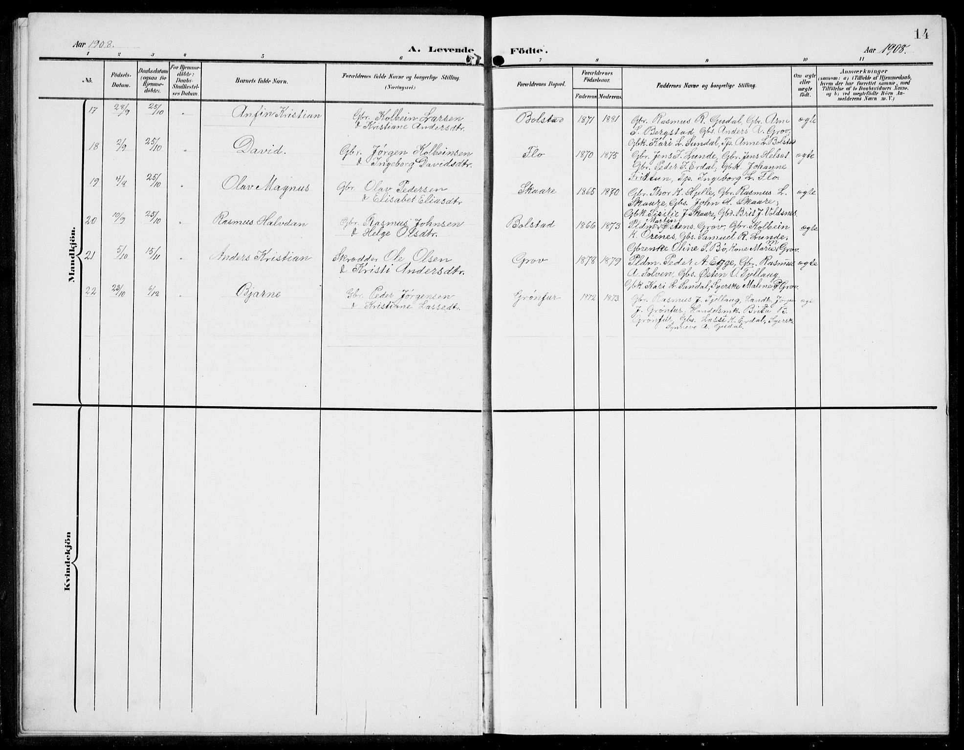 Stryn Sokneprestembete, AV/SAB-A-82501: Parish register (copy) no. C 4, 1905-1936, p. 14