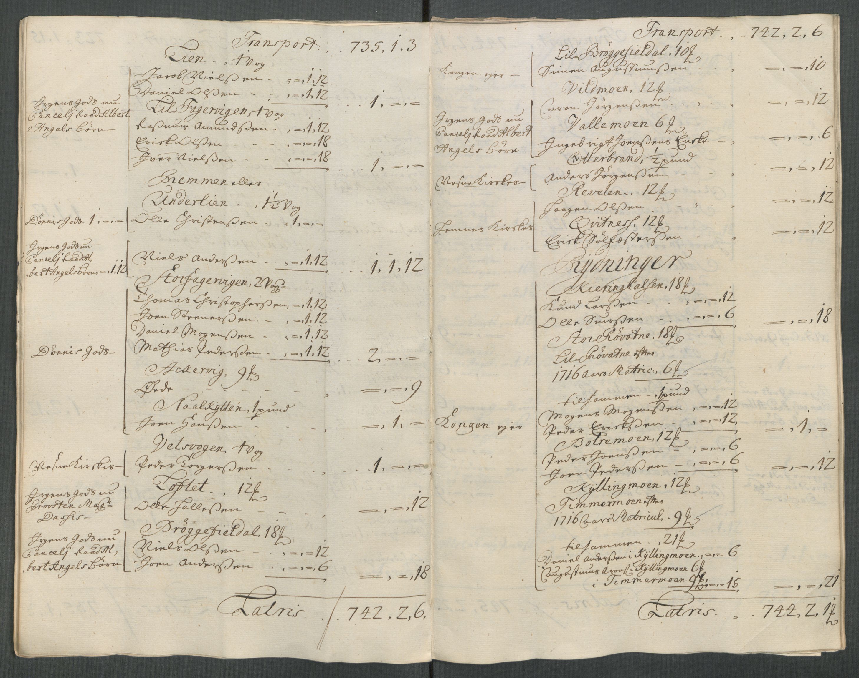 Rentekammeret inntil 1814, Reviderte regnskaper, Fogderegnskap, AV/RA-EA-4092/R65/L4515: Fogderegnskap Helgeland, 1717, p. 52