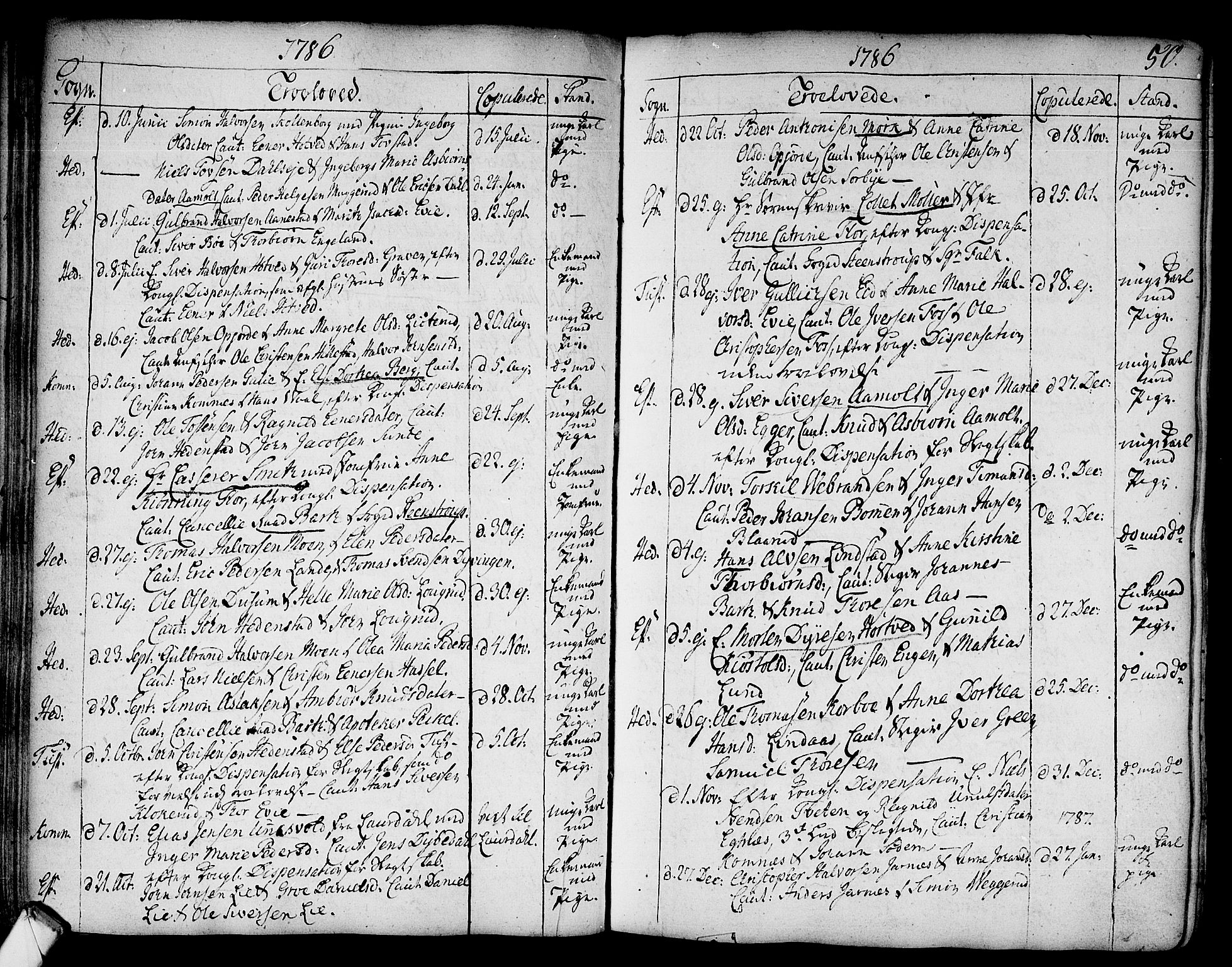 Sandsvær kirkebøker, SAKO/A-244/F/Fa/L0002a: Parish register (official) no. I 2, 1725-1809, p. 50