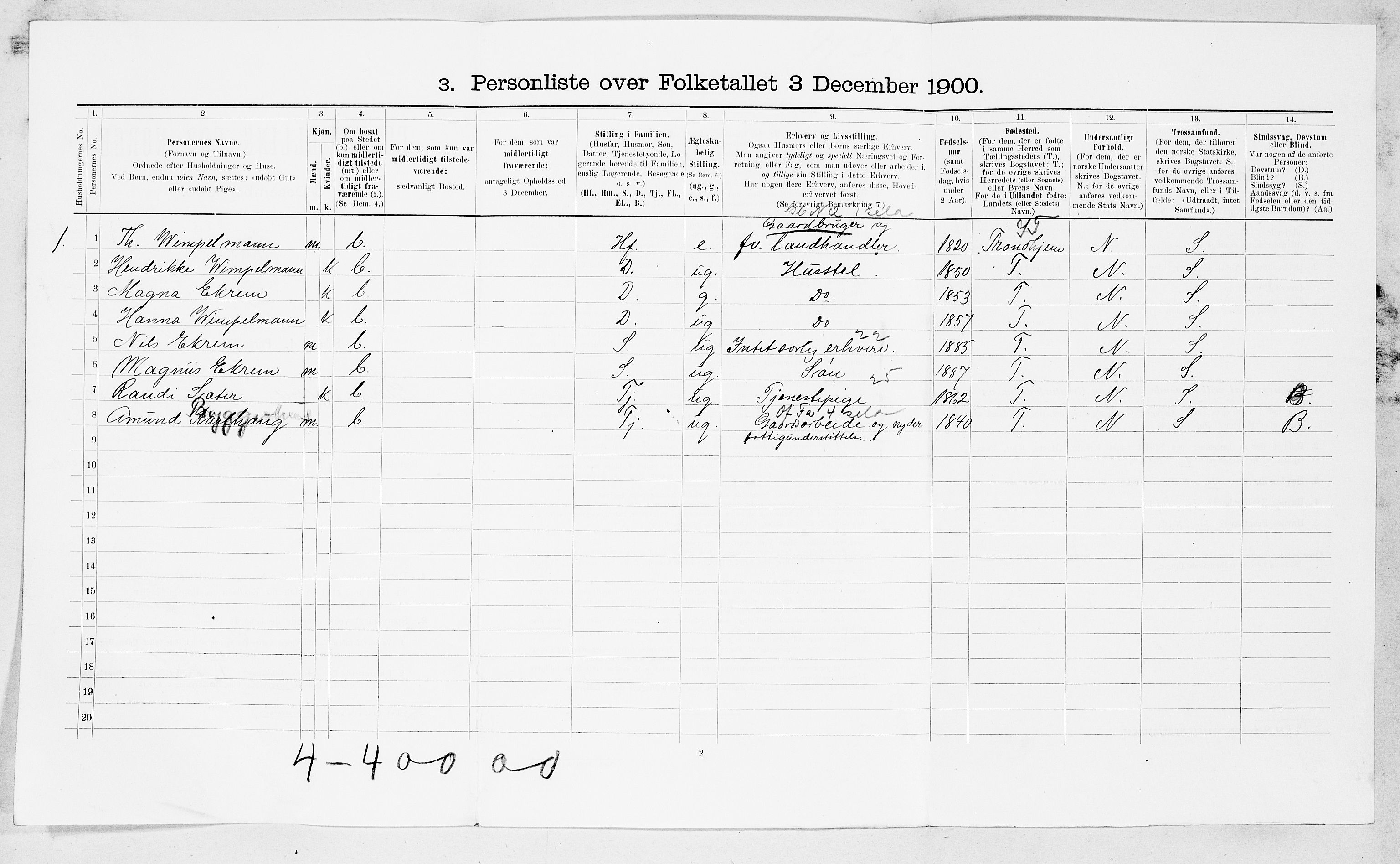 SAT, 1900 census for Surnadal, 1900, p. 935