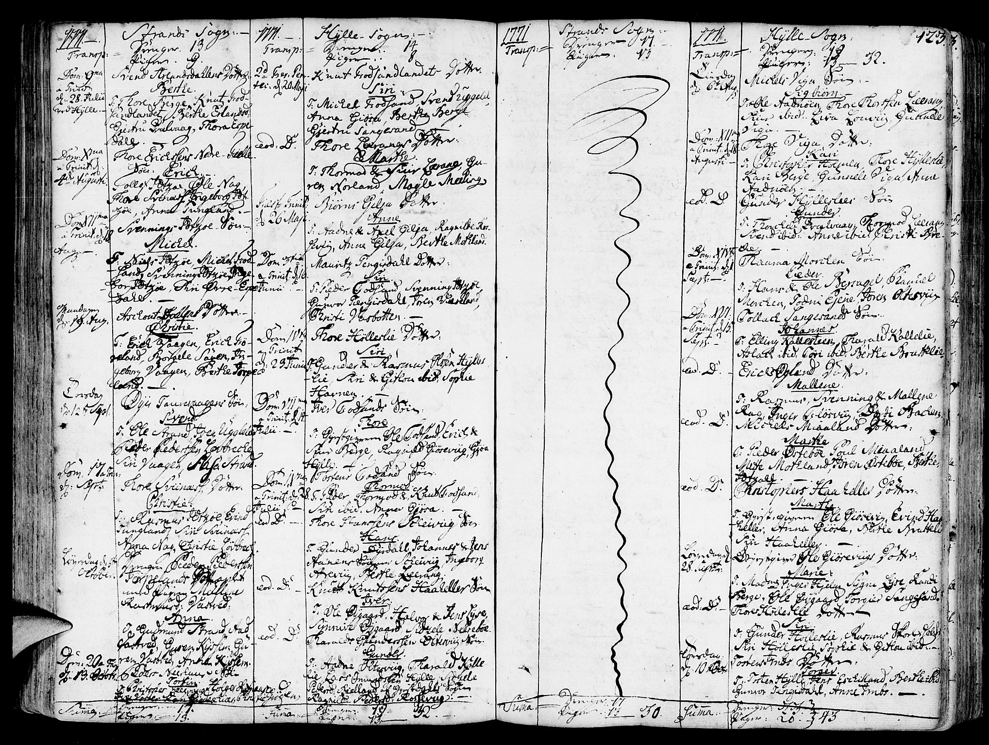 Strand sokneprestkontor, SAST/A-101828/H/Ha/Haa/L0003: Parish register (official) no. A 3, 1769-1816, p. 123