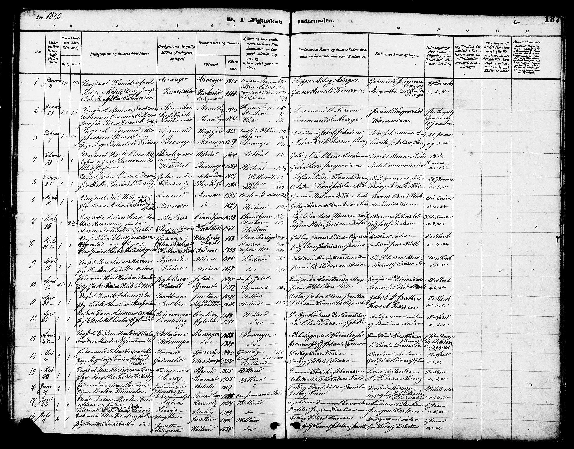Hetland sokneprestkontor, SAST/A-101826/30/30BB/L0005: Parish register (copy) no. B 5, 1878-1910, p. 187