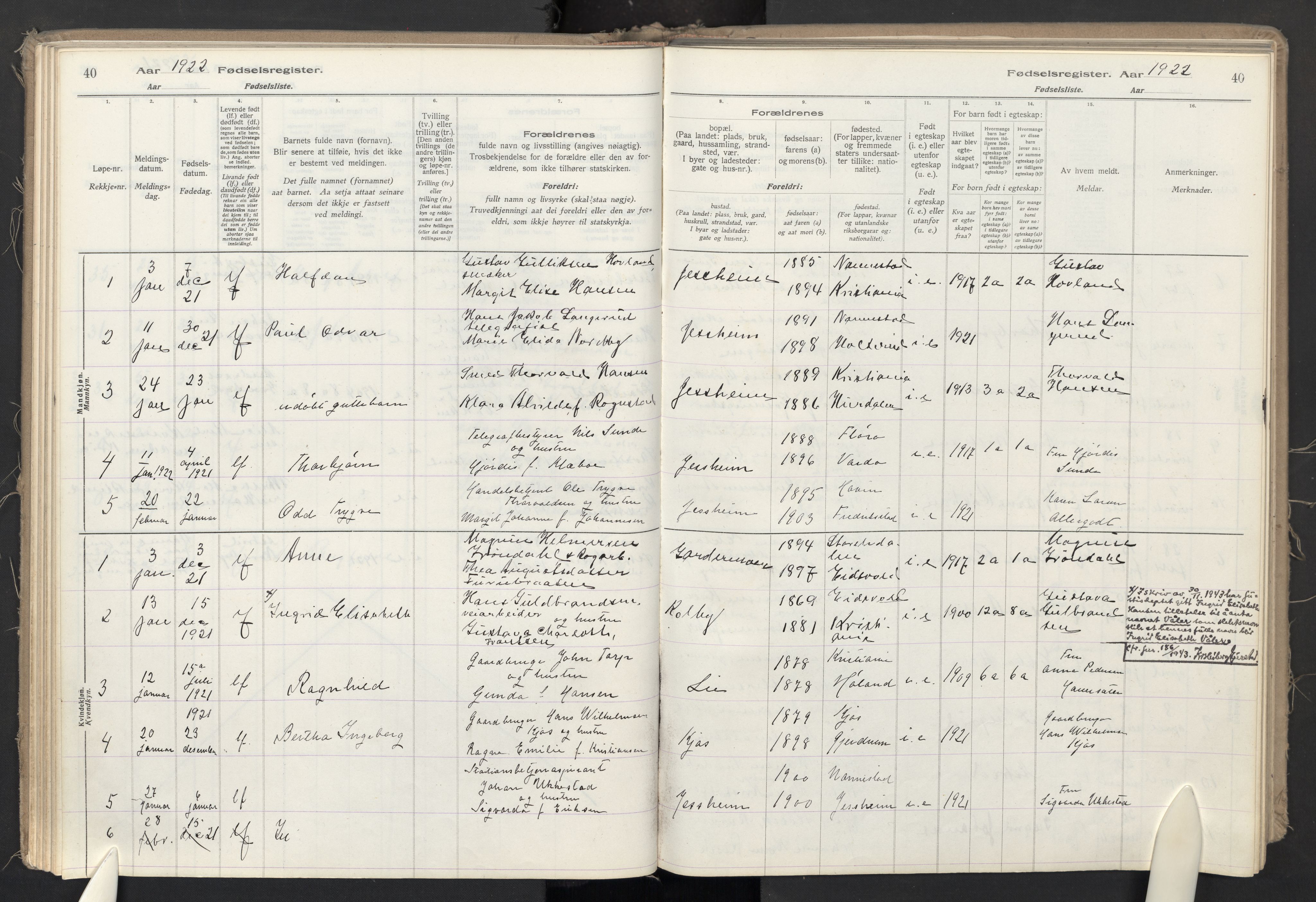 Ullensaker prestekontor Kirkebøker, SAO/A-10236a/J: Birth register no. II 1, 1916-1946, p. 40