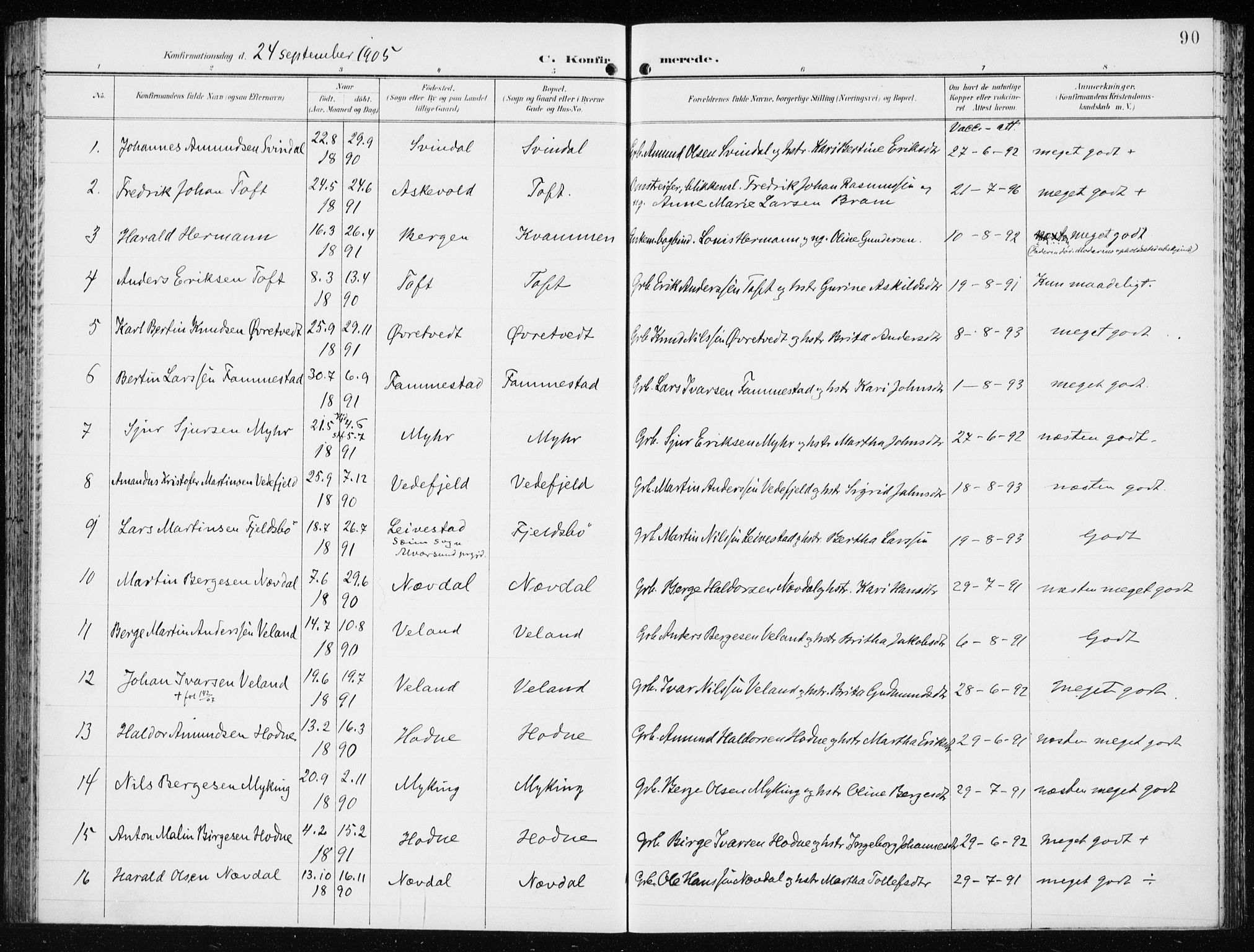 Lindås Sokneprestembete, AV/SAB-A-76701/H/Haa/Haaf/L0002: Parish register (official) no. F  2, 1897-1909, p. 90