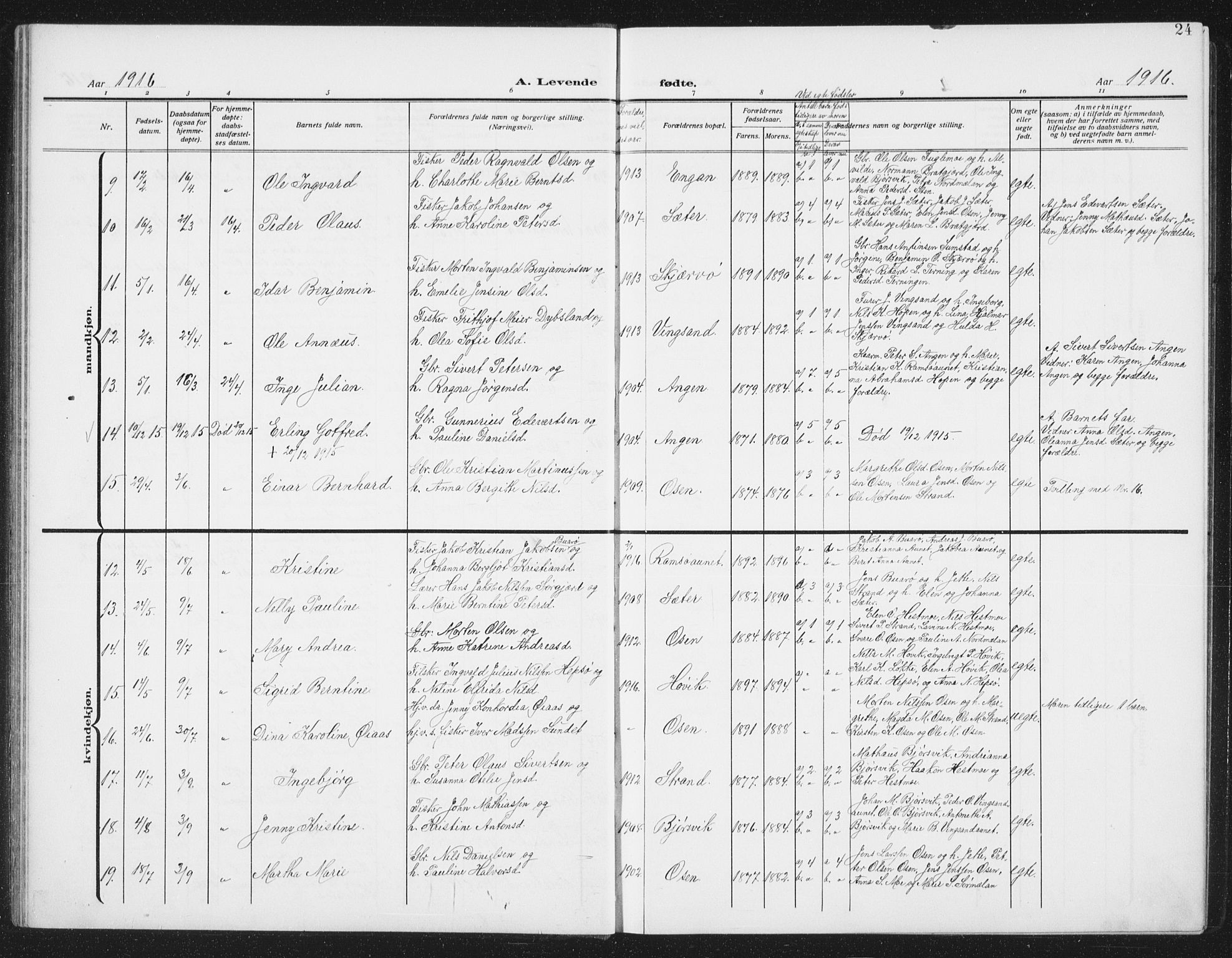Ministerialprotokoller, klokkerbøker og fødselsregistre - Sør-Trøndelag, SAT/A-1456/658/L0727: Parish register (copy) no. 658C03, 1909-1935, p. 24