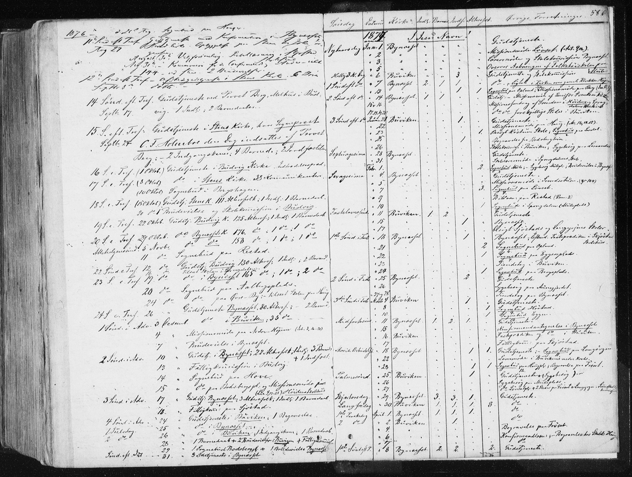 Ministerialprotokoller, klokkerbøker og fødselsregistre - Sør-Trøndelag, SAT/A-1456/612/L0377: Parish register (official) no. 612A09, 1859-1877, p. 586