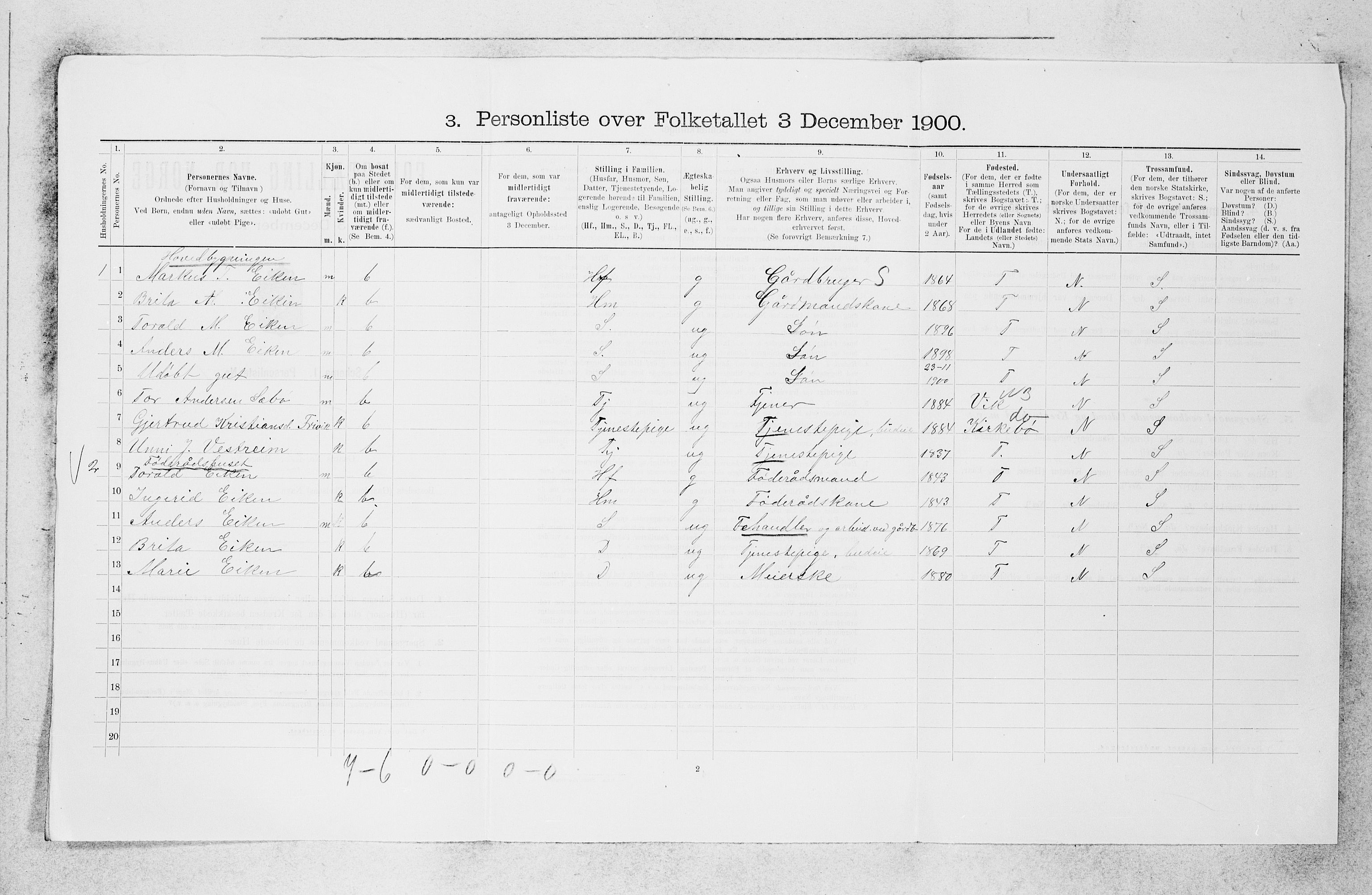 SAB, 1900 census for Balestrand, 1900, p. 341