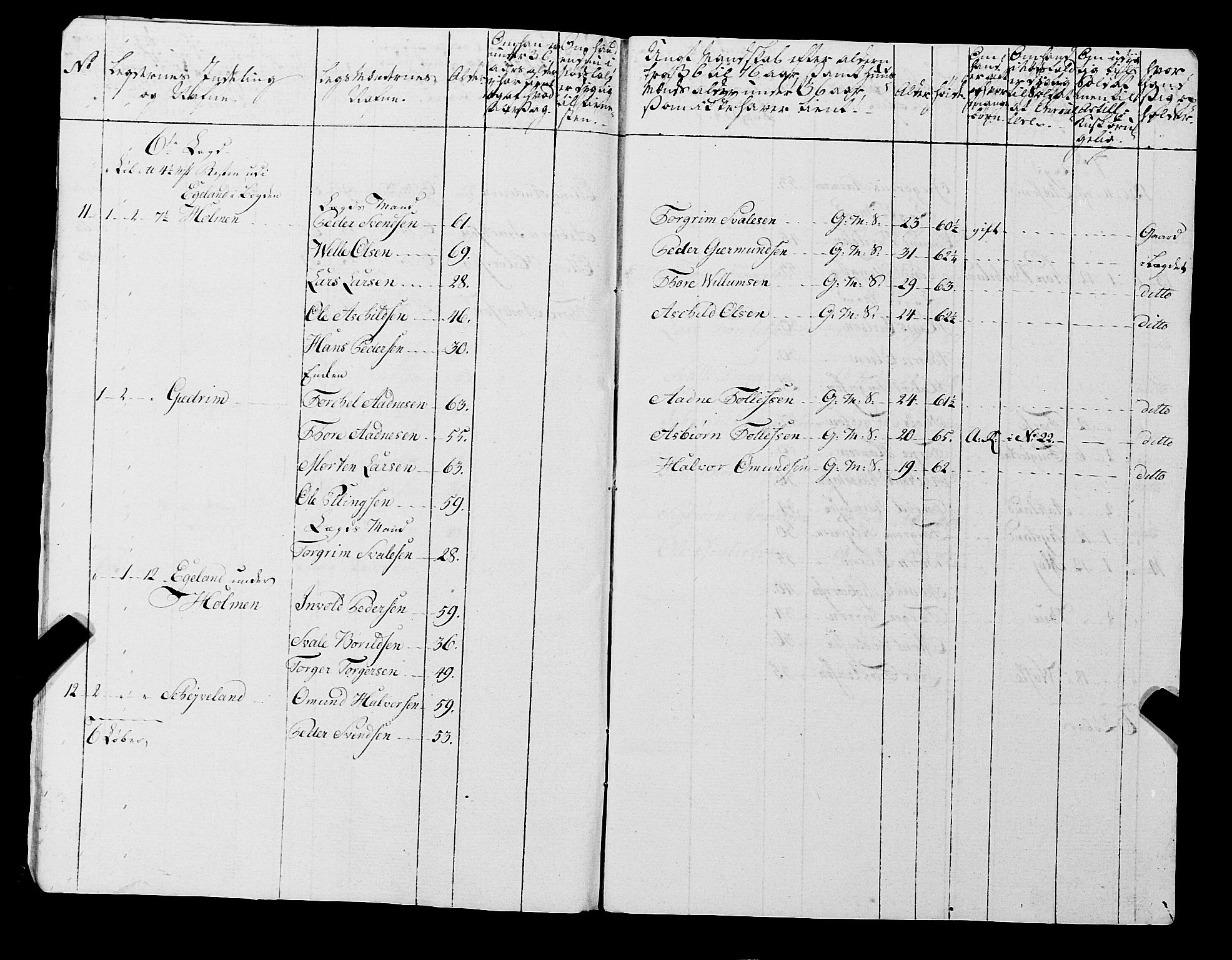 Fylkesmannen i Rogaland, AV/SAST-A-101928/99/3/325/325CA, 1655-1832, p. 6704