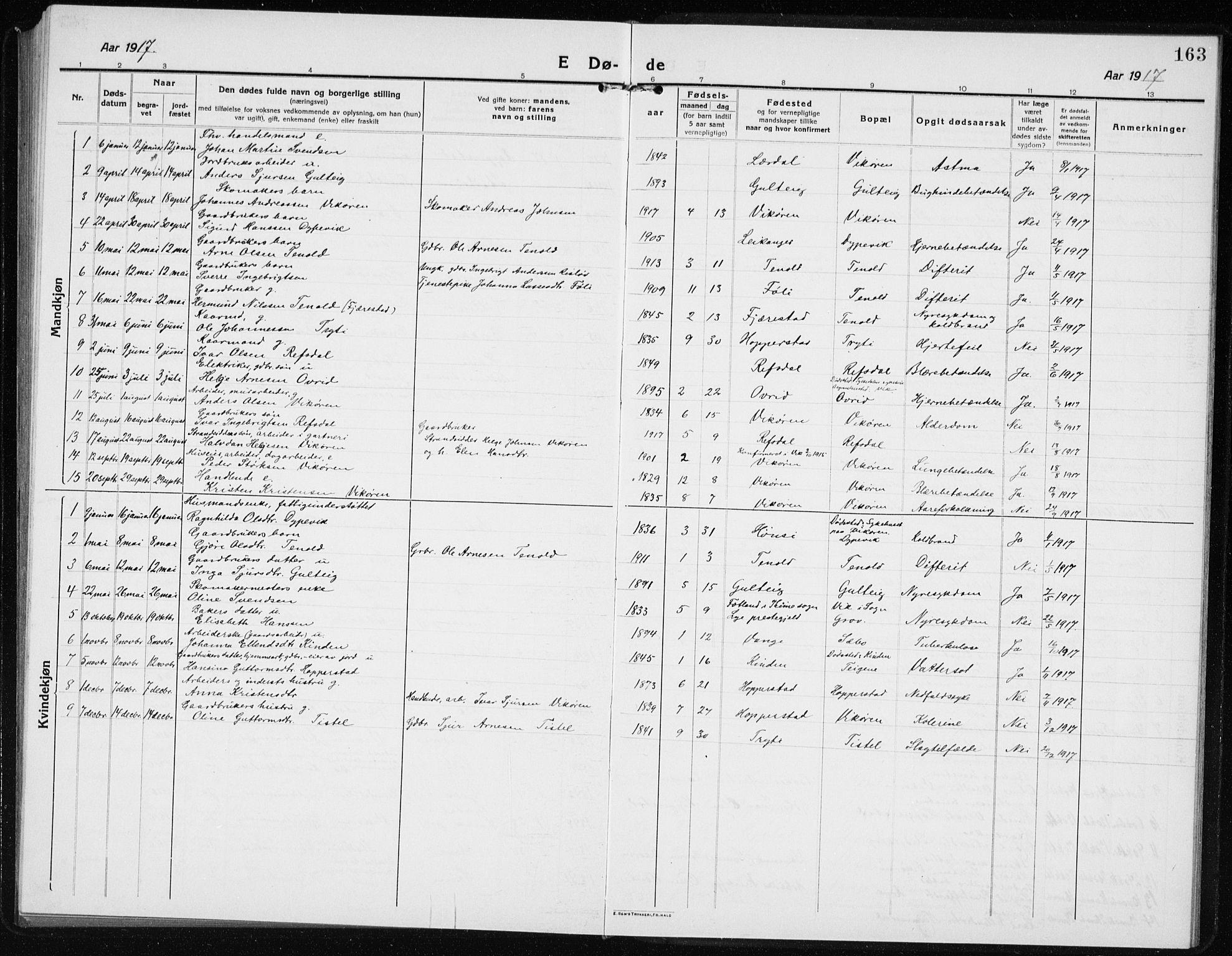 Vik sokneprestembete, AV/SAB-A-81501/H/Hab/Haba/L0005: Parish register (copy) no. A 5, 1915-1935, p. 163