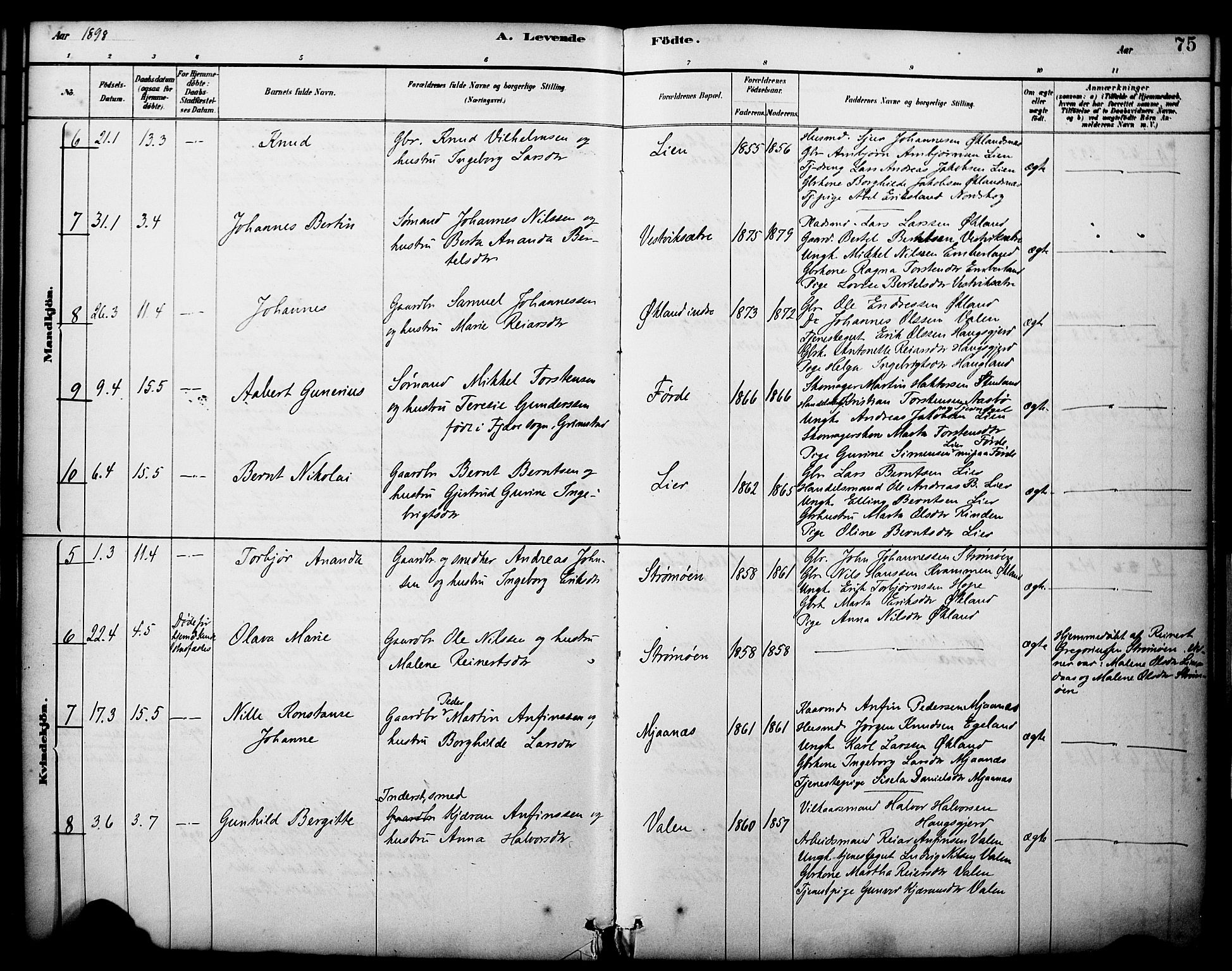 Sveio Sokneprestembete, SAB/A-78501/H/Haa: Parish register (official) no. C 2, 1881-1899, p. 75