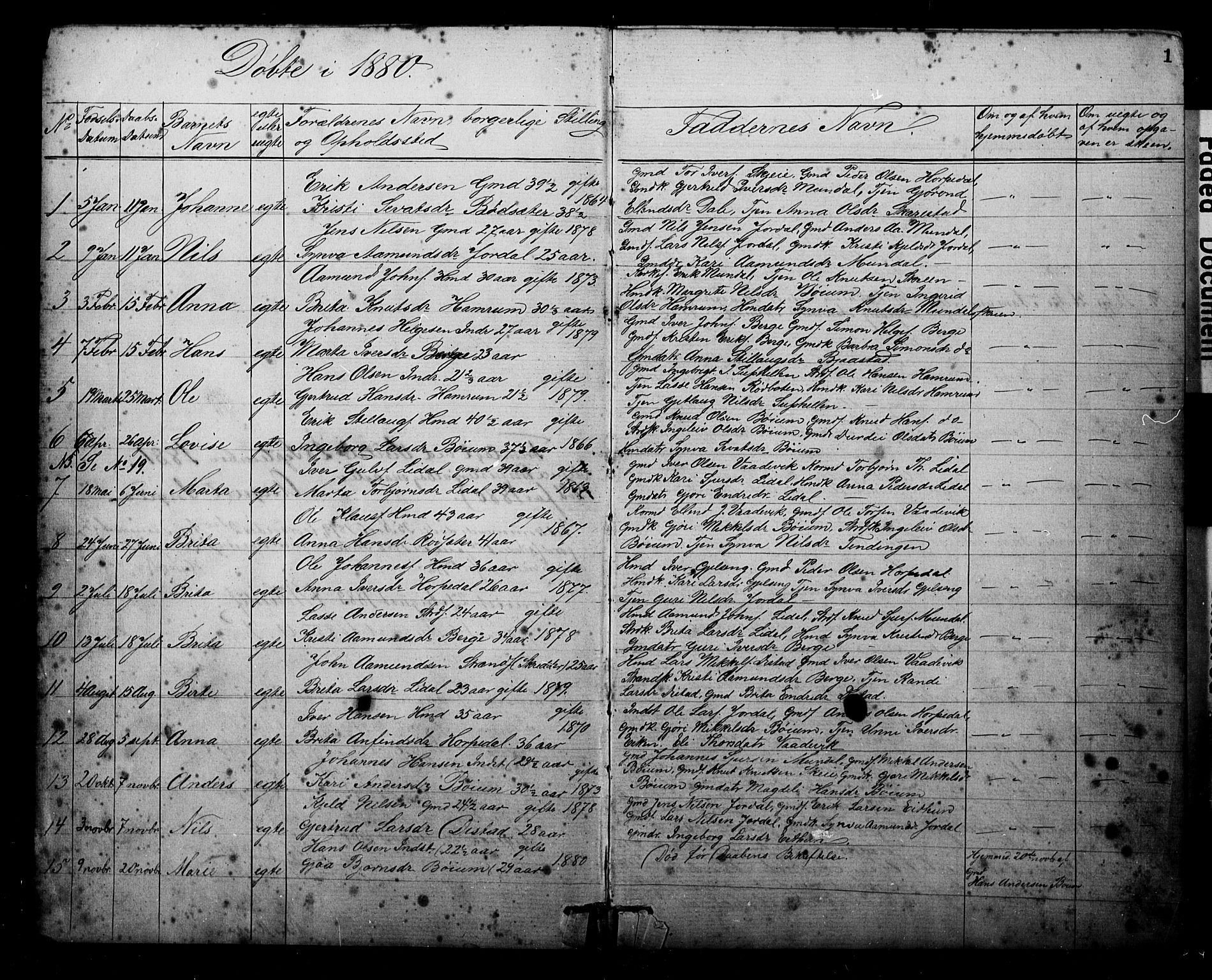 Balestrand sokneprestembete, SAB/A-79601: Parish register (copy) no. B 1A, 1880-1916, p. 1