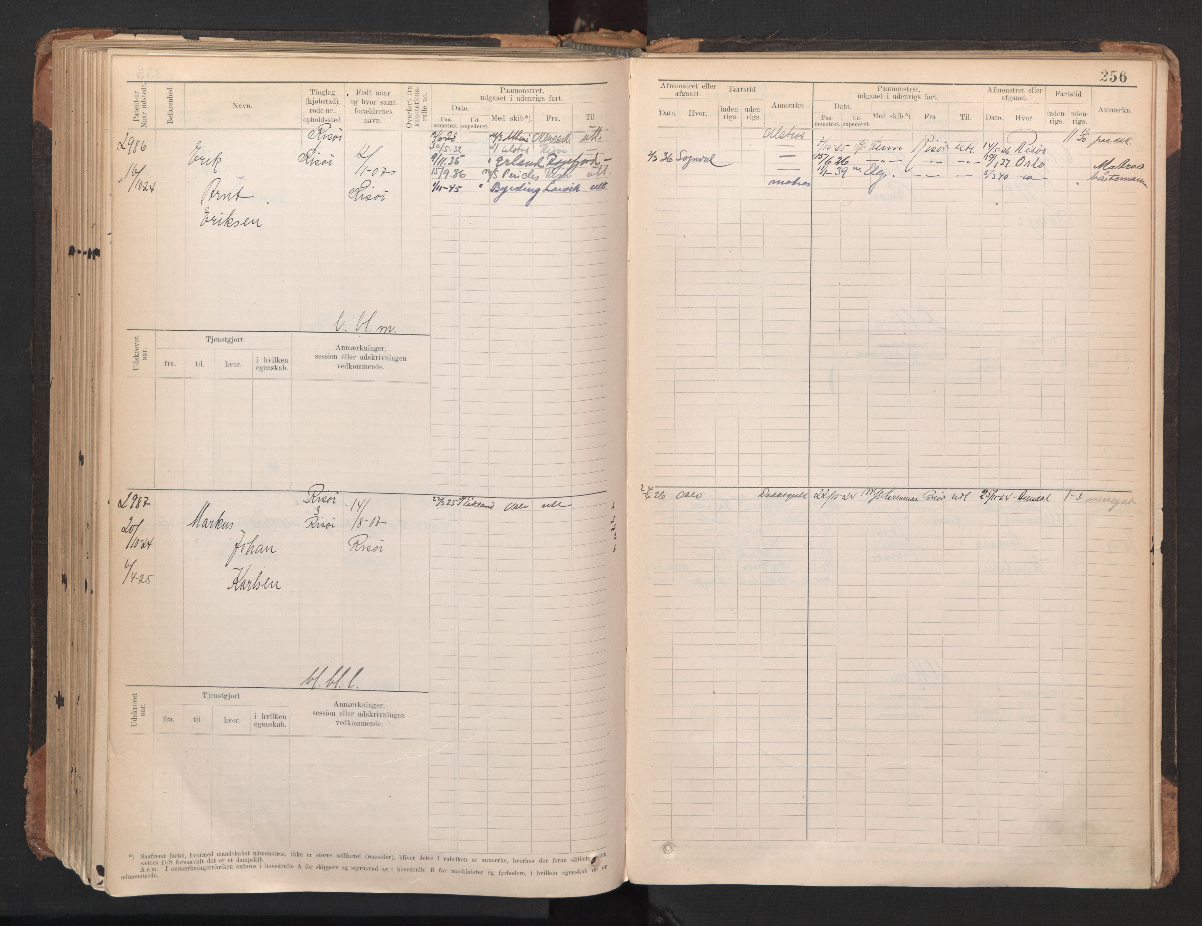 Risør mønstringskrets, AV/SAK-2031-0010/F/Fb/L0005: Hovedrulle A nr 2485-3065, Q-5, 1904-1948, p. 266