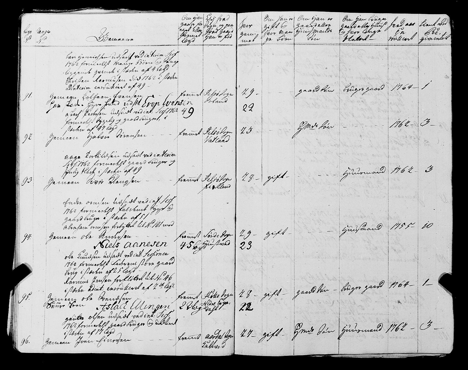 Fylkesmannen i Rogaland, AV/SAST-A-101928/99/3/325/325CA, 1655-1832, p. 7324