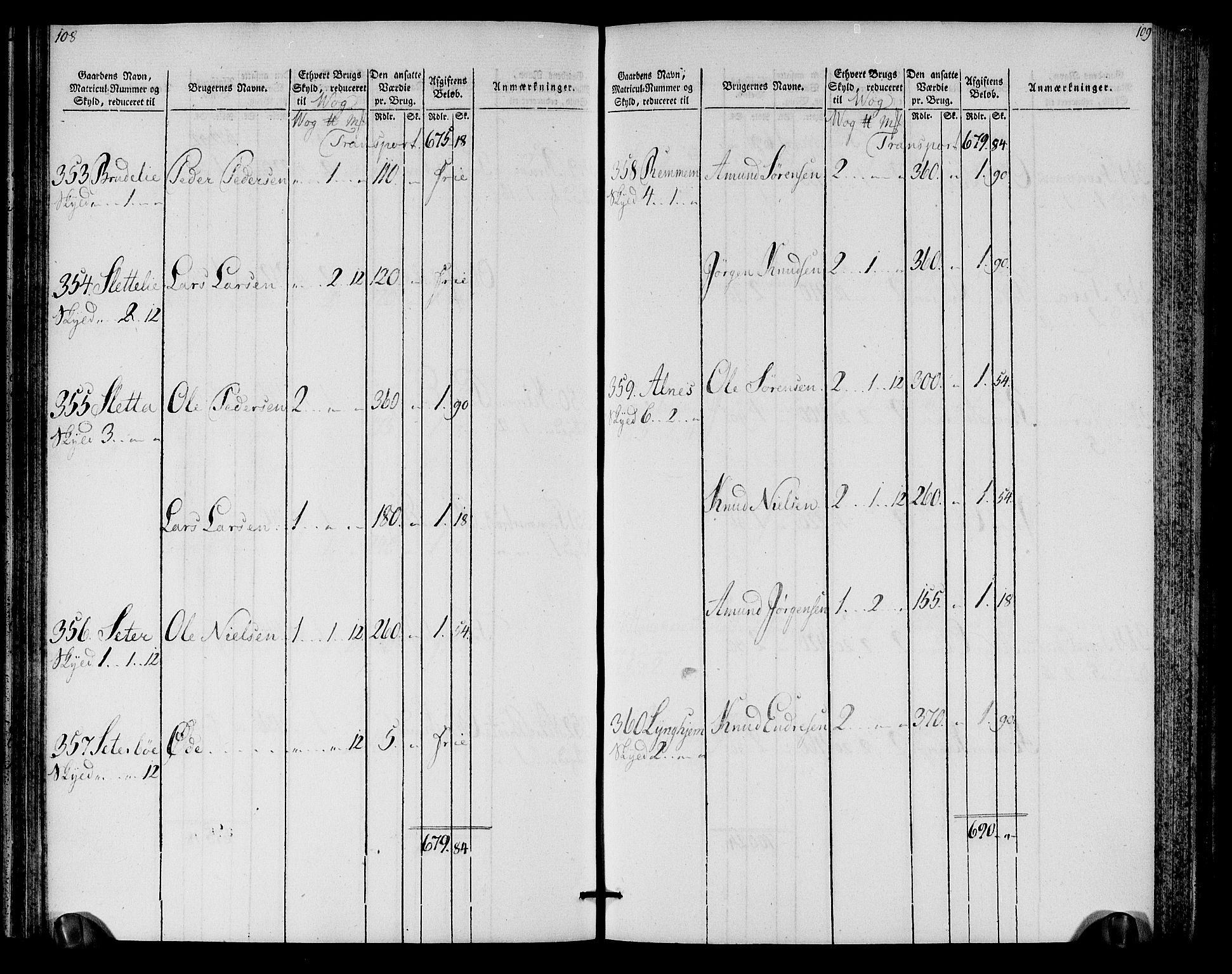 Rentekammeret inntil 1814, Realistisk ordnet avdeling, AV/RA-EA-4070/N/Ne/Nea/L0128: Romsdal fogderi. Oppebørselsregister, 1803-1804, p. 56