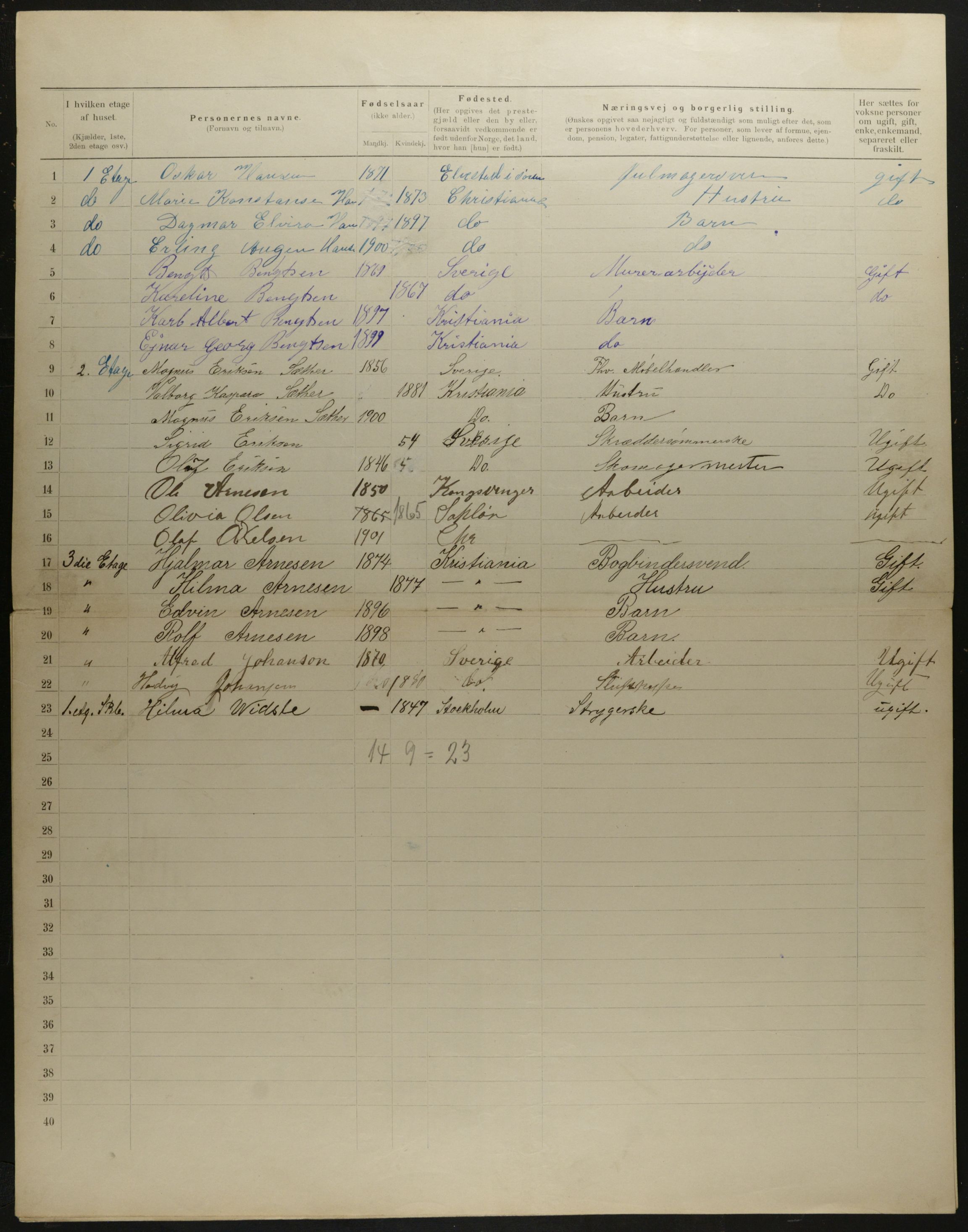 OBA, Municipal Census 1901 for Kristiania, 1901, p. 8236