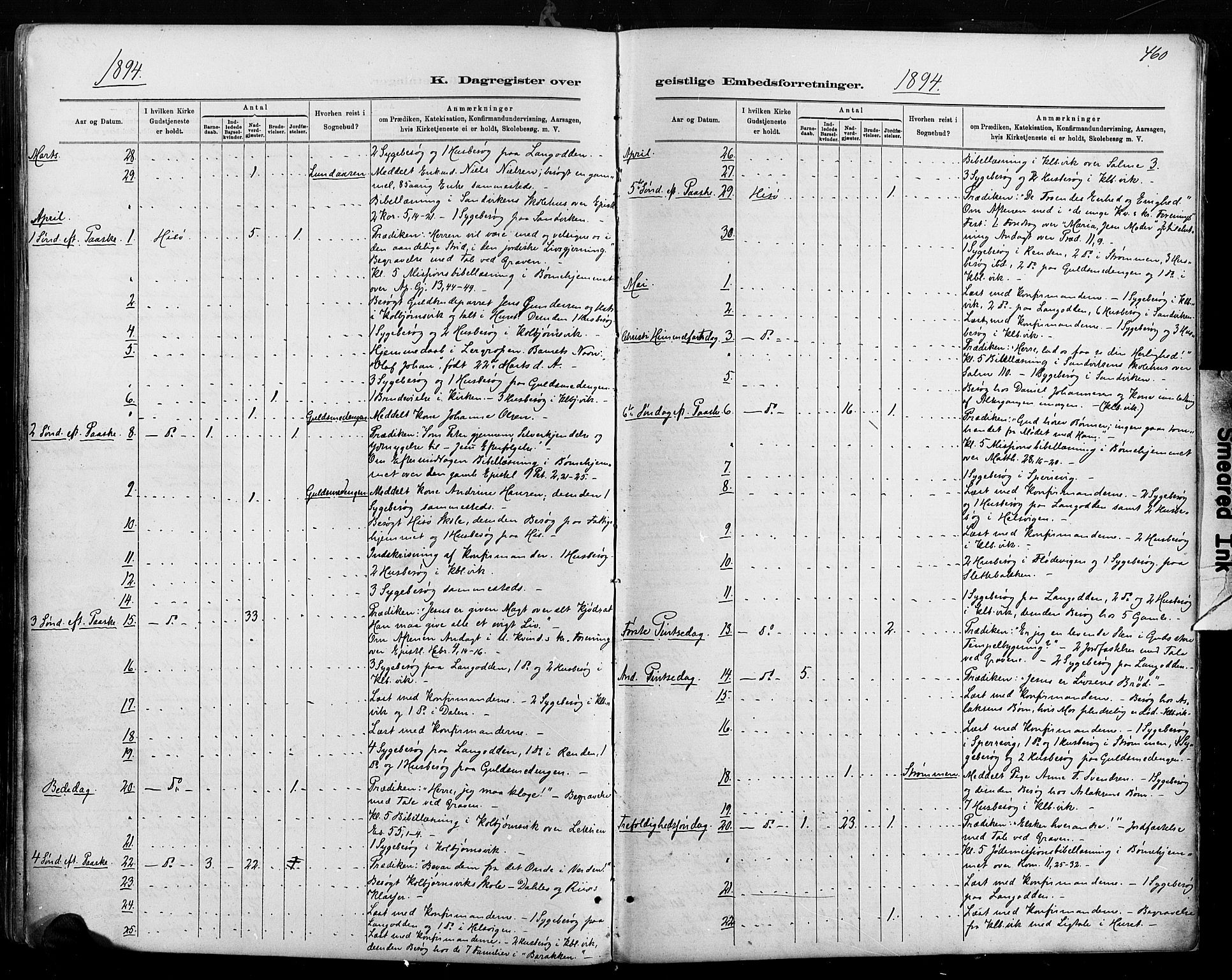 Hisøy sokneprestkontor, SAK/1111-0020/F/Fa/L0003: Parish register (official) no. A 3, 1881-1894, p. 460