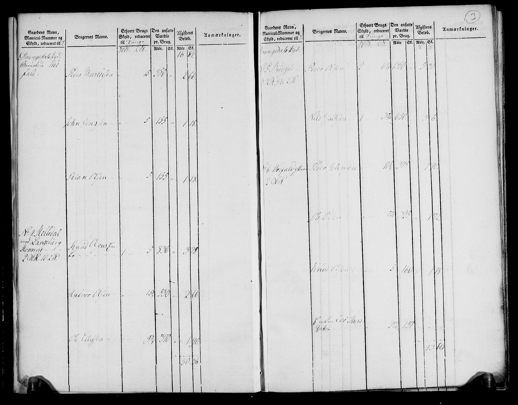 Rentekammeret inntil 1814, Realistisk ordnet avdeling, AV/RA-EA-4070/N/Ne/Nea/L0072: Nedre Telemarken og Bamble fogderi. Oppebørselsregister, 1803, p. 3