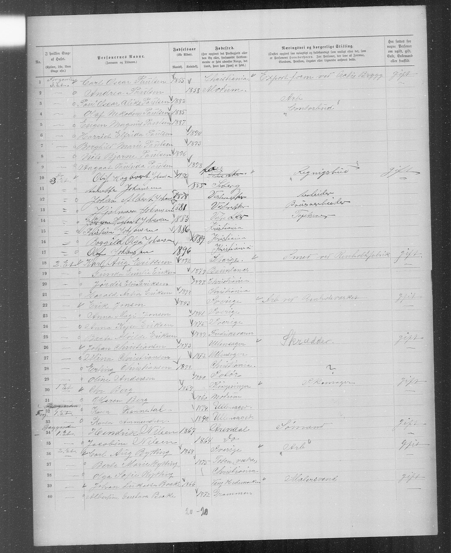 OBA, Municipal Census 1899 for Kristiania, 1899, p. 4037