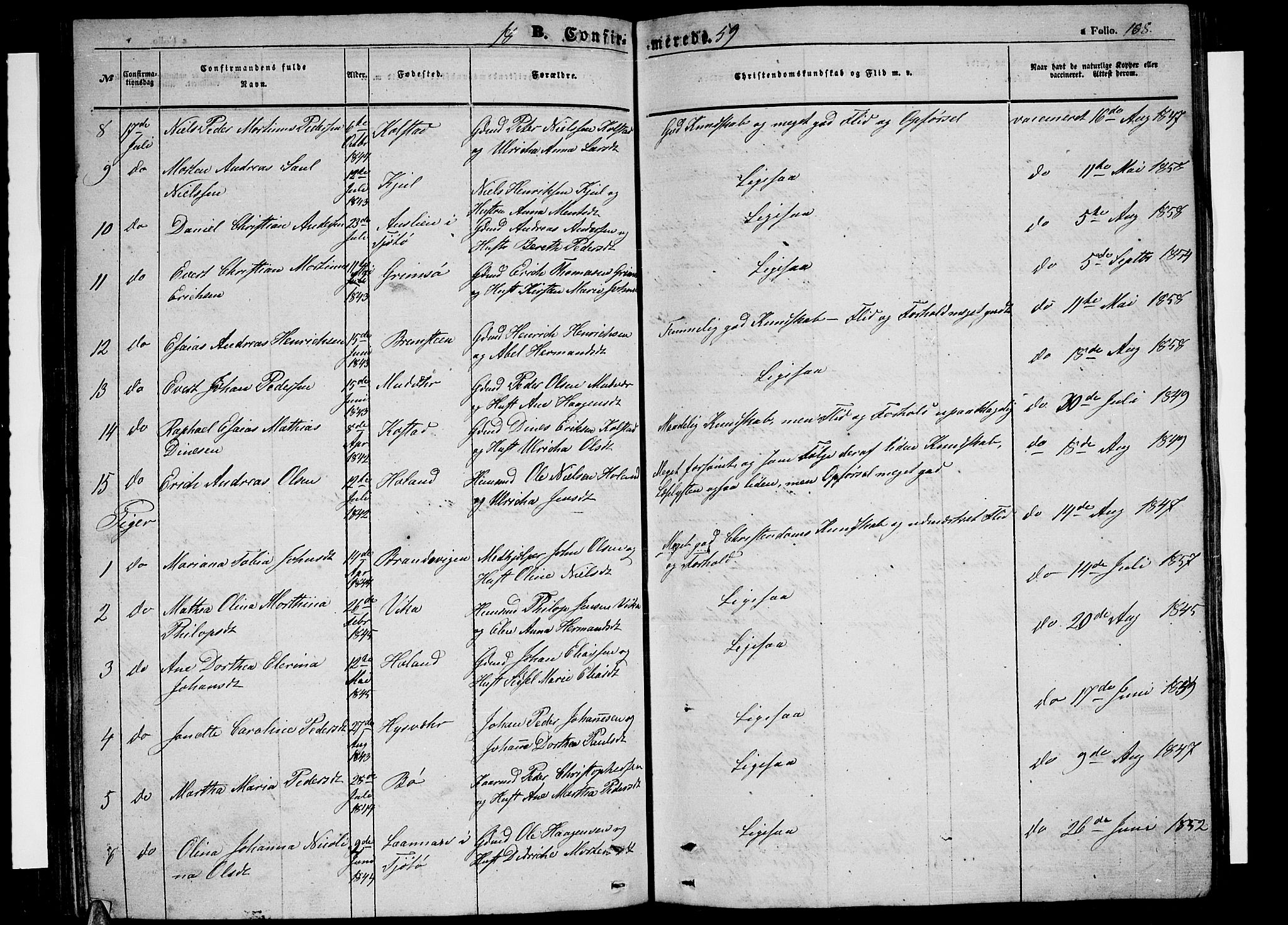 Ministerialprotokoller, klokkerbøker og fødselsregistre - Nordland, AV/SAT-A-1459/816/L0251: Parish register (copy) no. 816C01, 1852-1870, p. 108