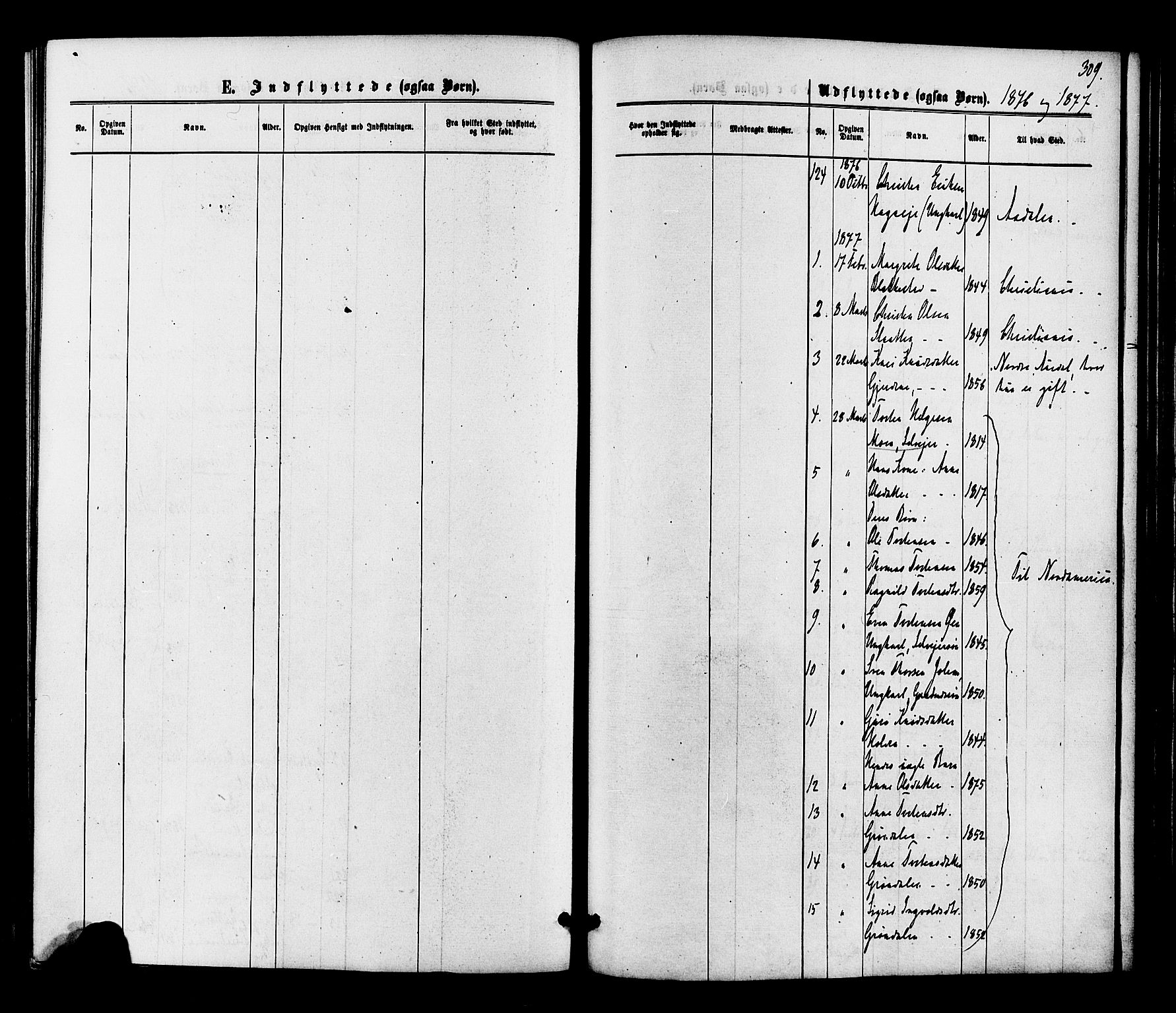 Gol kirkebøker, SAKO/A-226/F/Fa/L0004: Parish register (official) no. I 4, 1876-1886, p. 309
