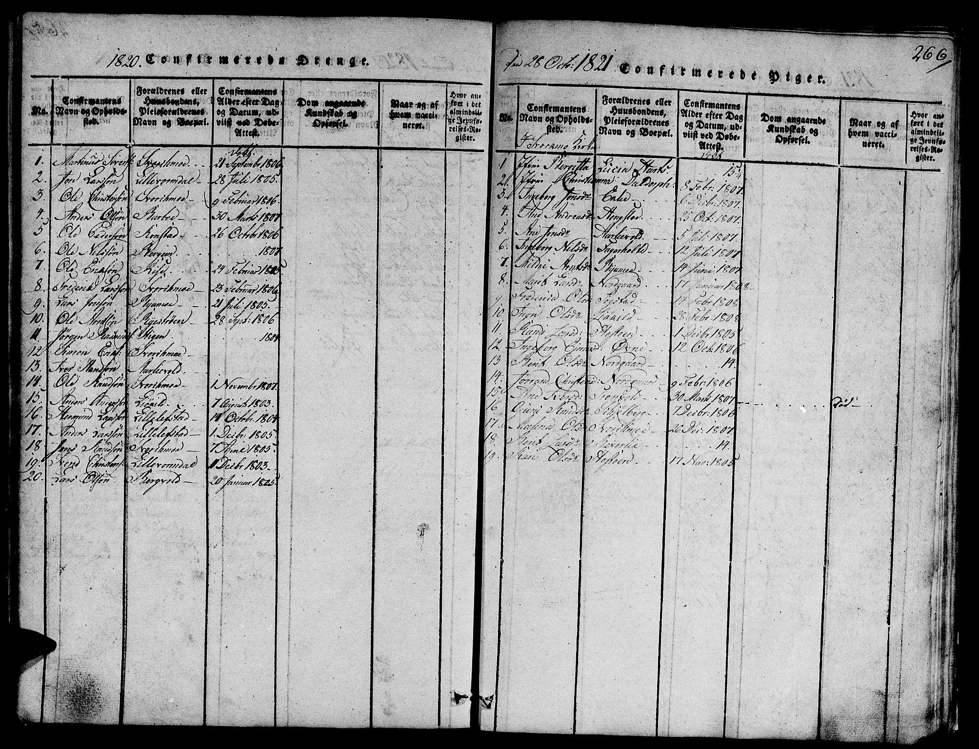 Ministerialprotokoller, klokkerbøker og fødselsregistre - Sør-Trøndelag, SAT/A-1456/668/L0803: Parish register (official) no. 668A03, 1800-1826, p. 266